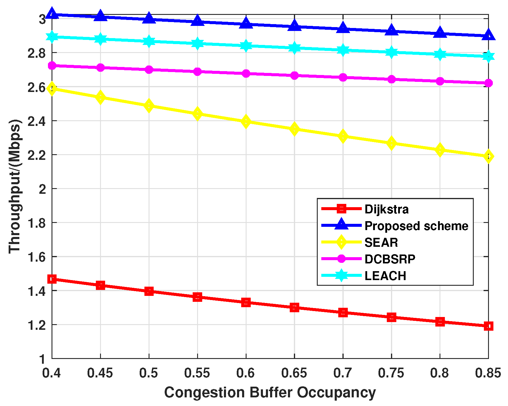 Electronics 12 04366 g017