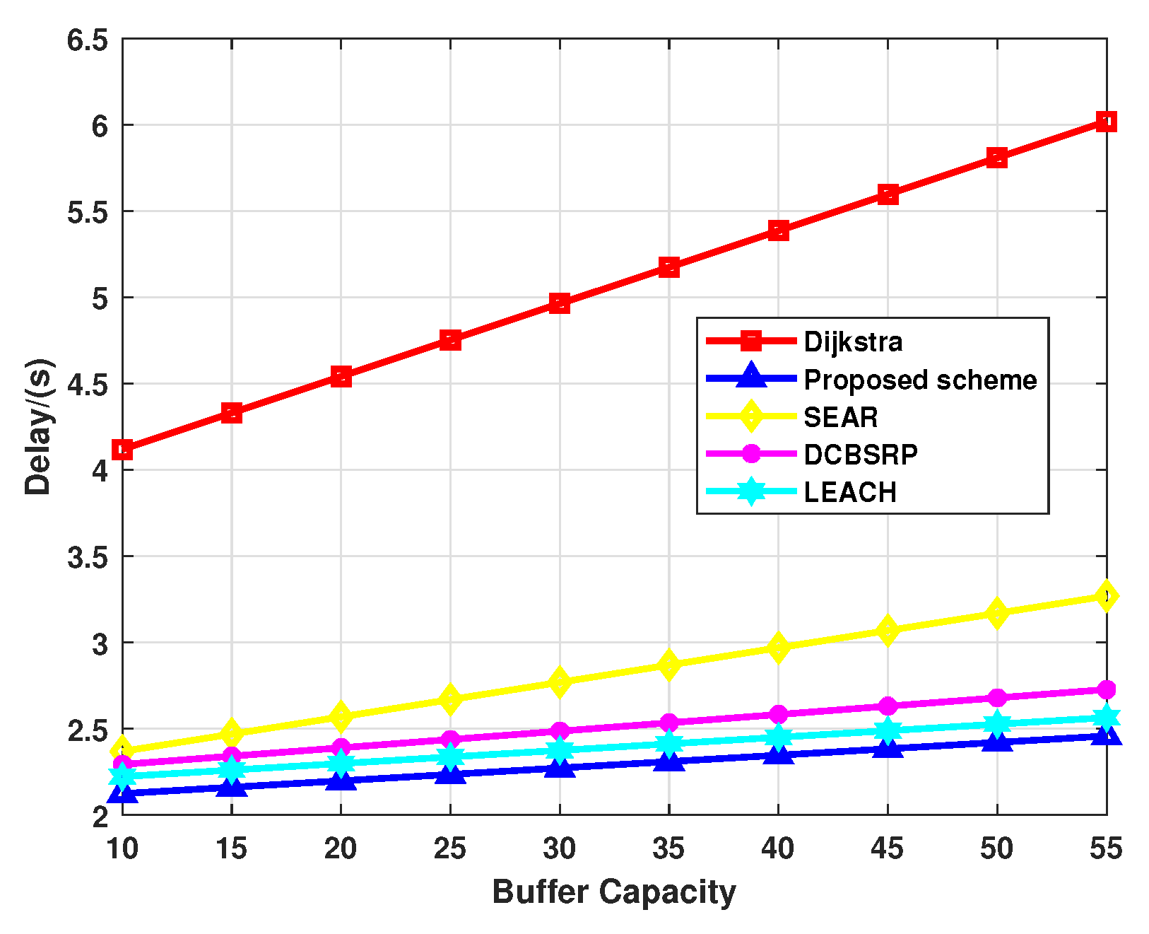 Electronics 12 04366 g019
