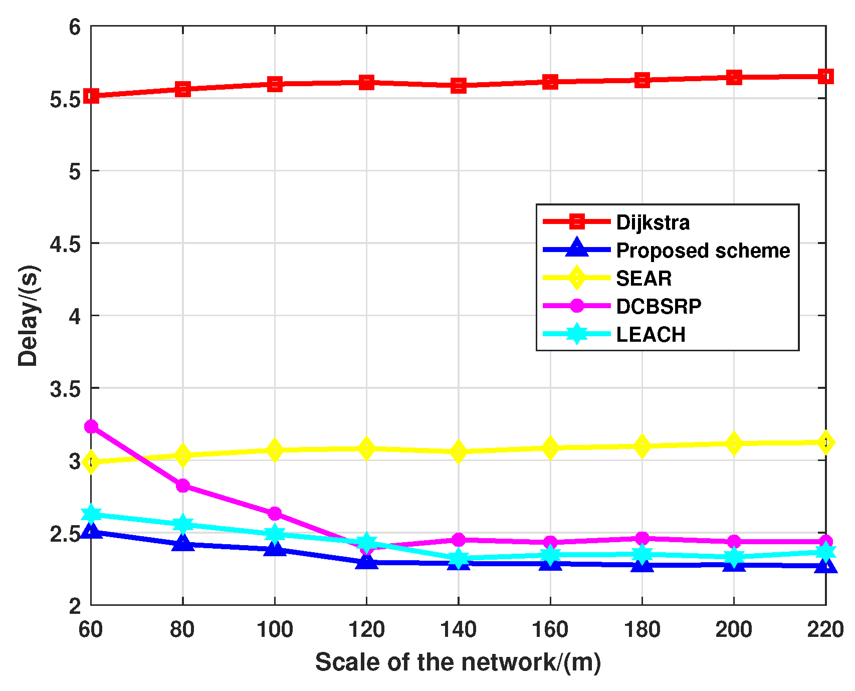 Electronics 12 04366 g022