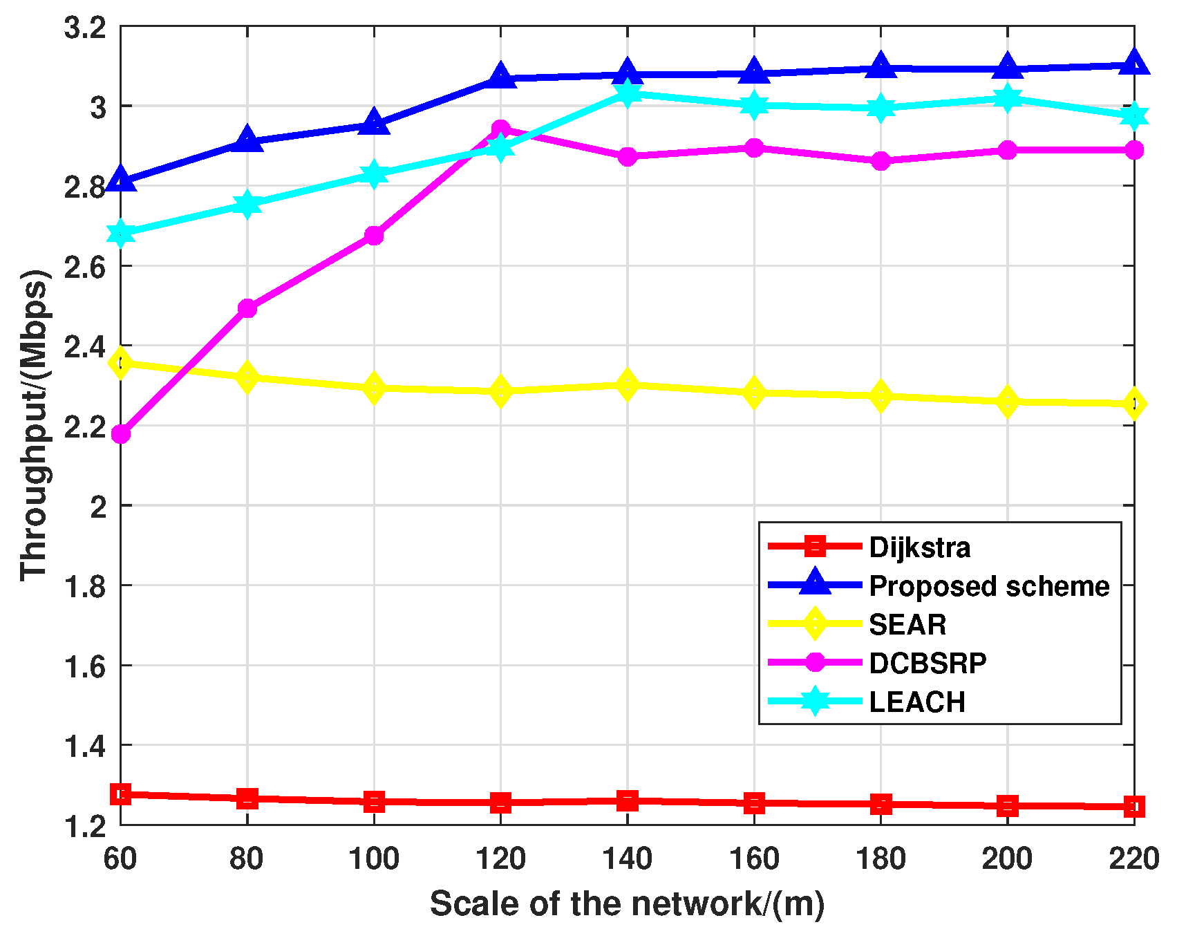 Electronics 12 04366 g023