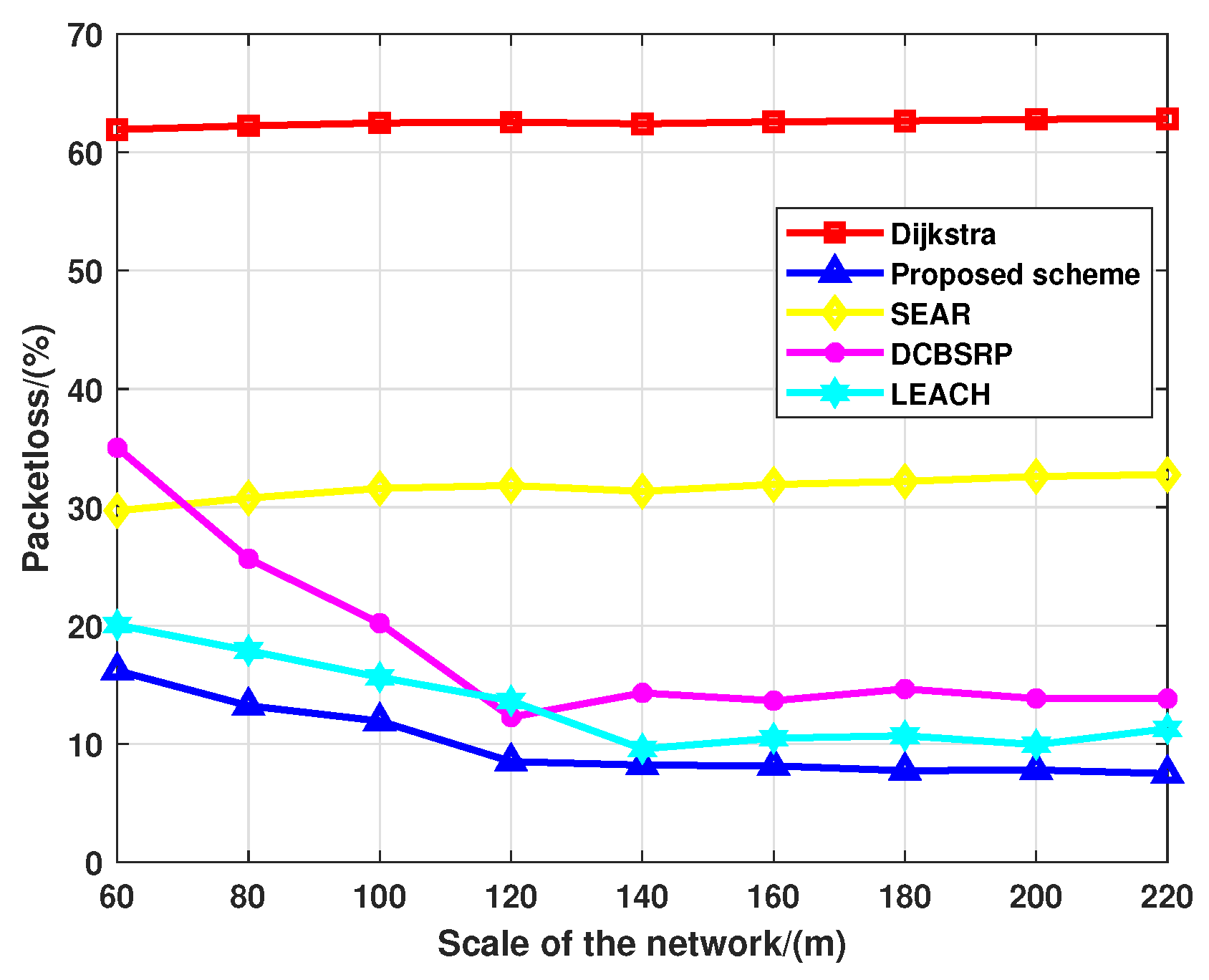 Electronics 12 04366 g024