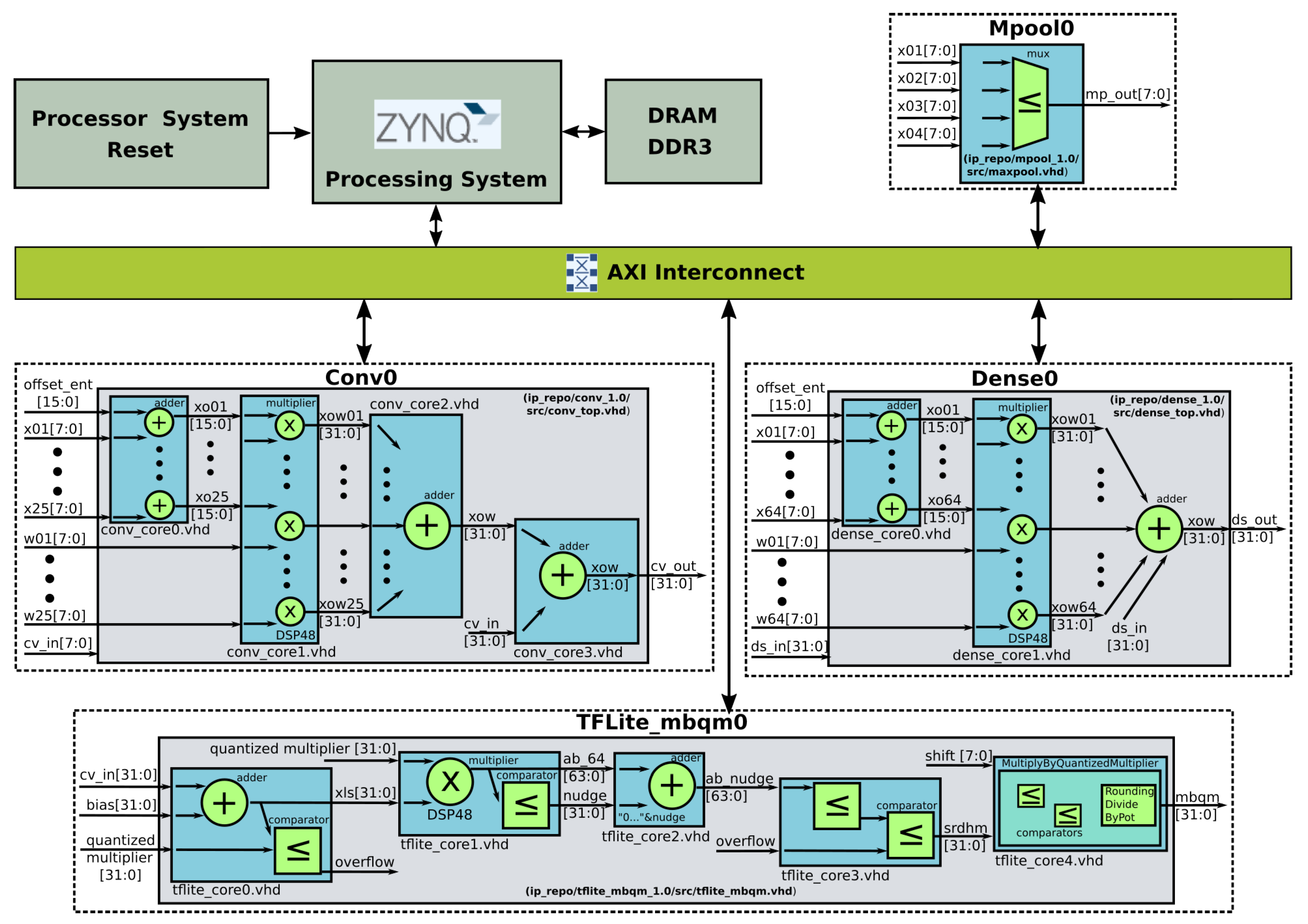 Electronics 12 04367 g002
