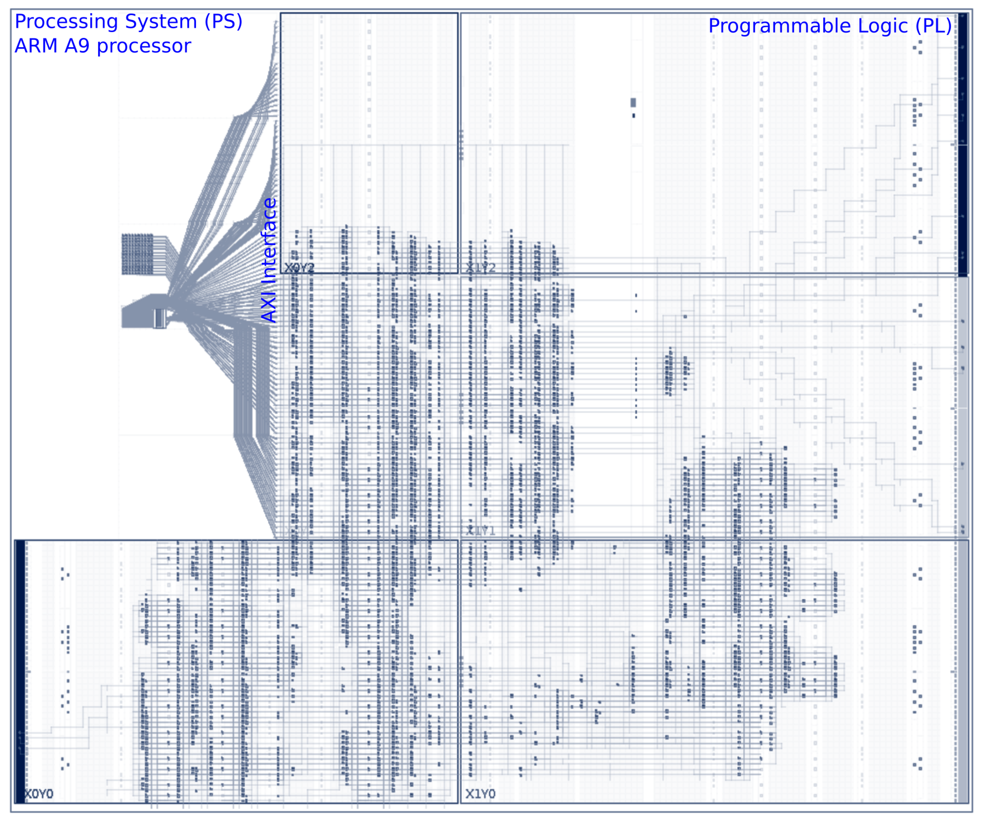 Electronics 12 04367 g005