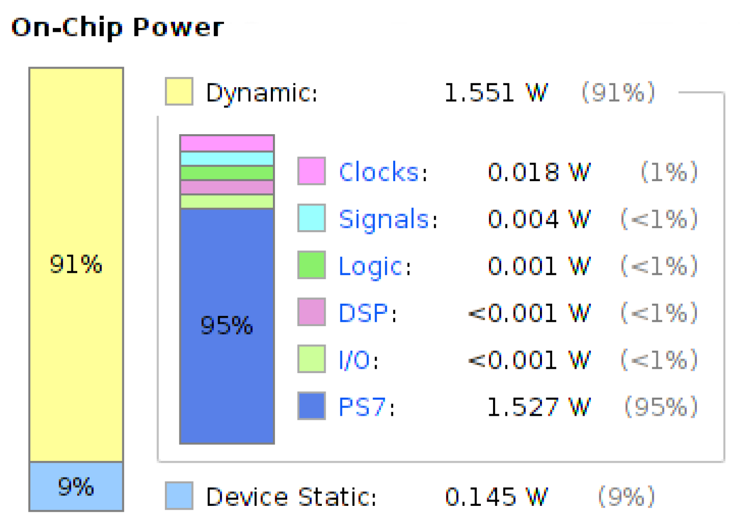 Electronics 12 04367 g0a1