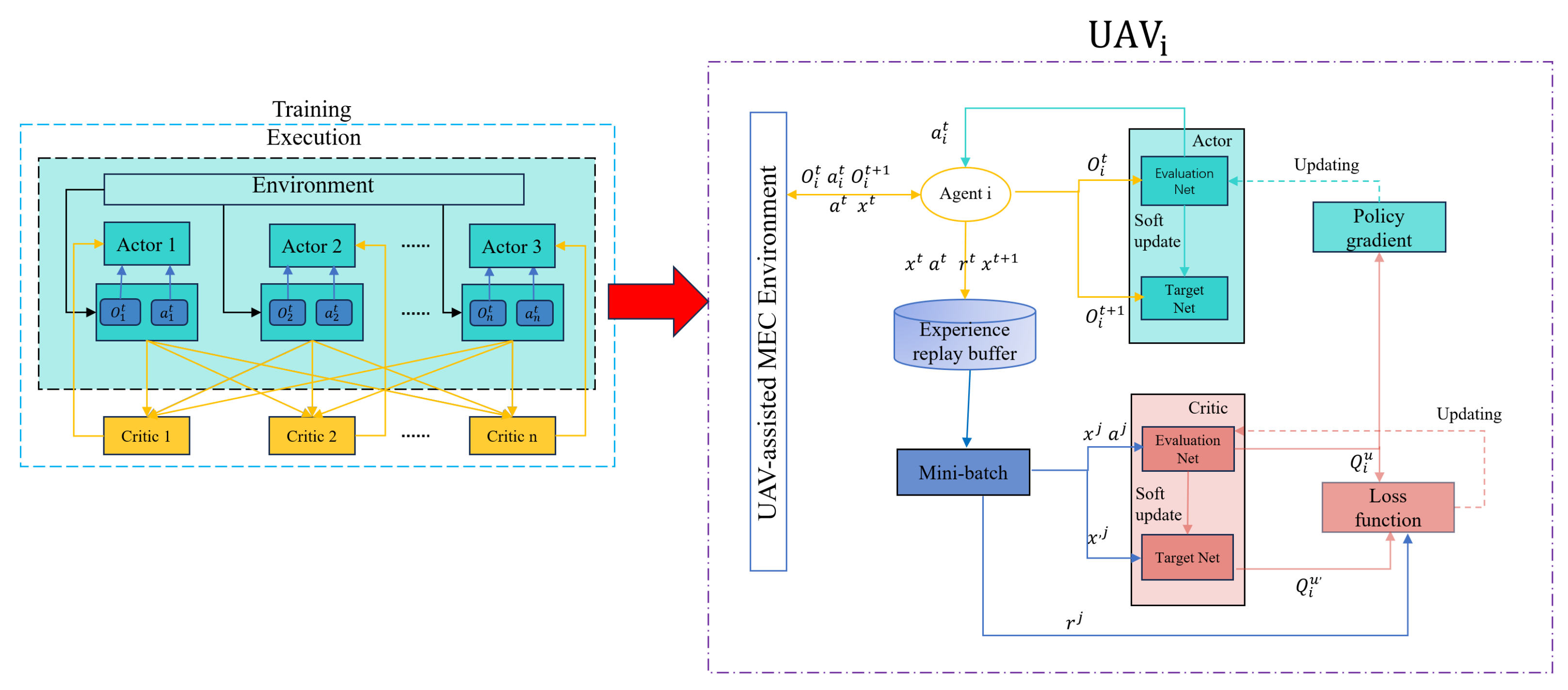 Electronics 12 04371 g002