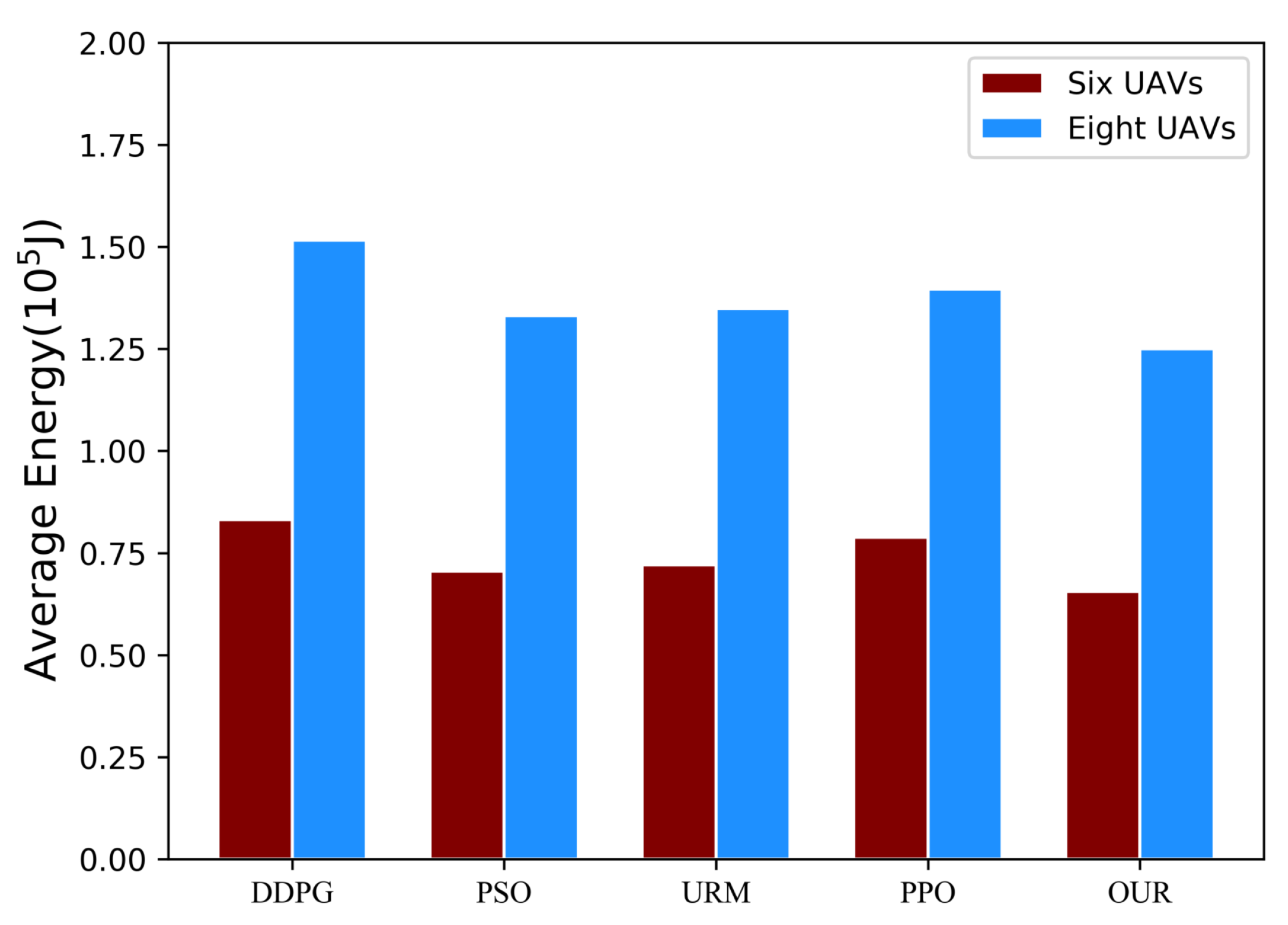 Electronics 12 04371 g006