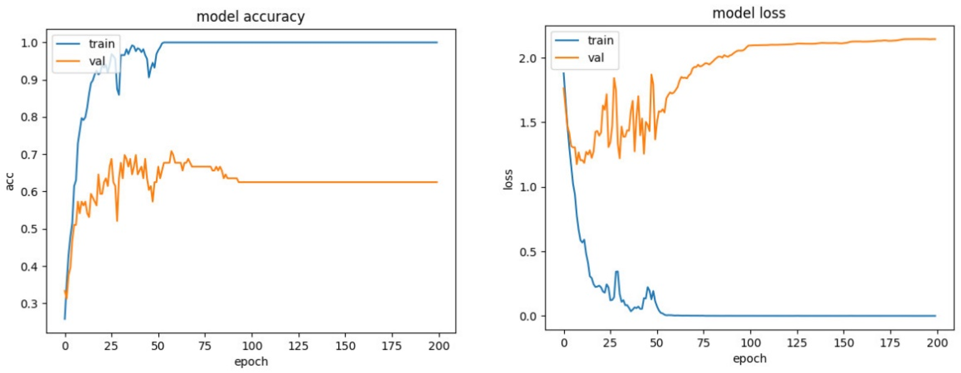 Electronics 12 04376 g015