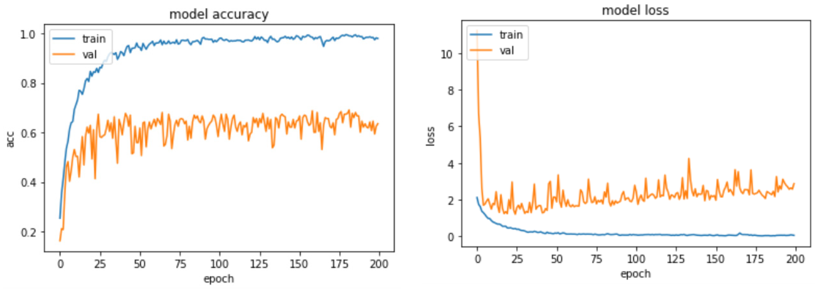 Electronics 12 04376 g019