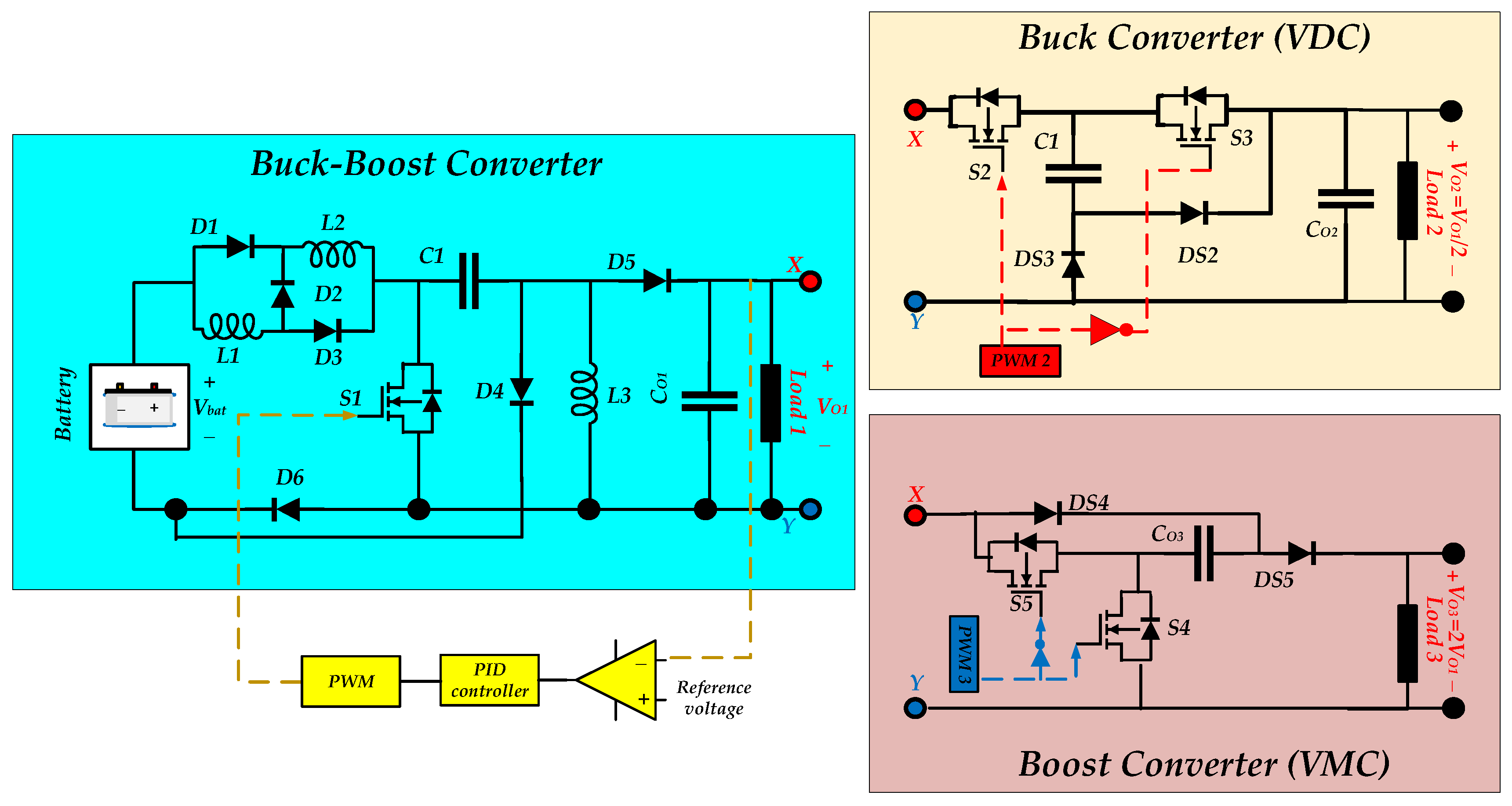 Electronics 12 04381 g010