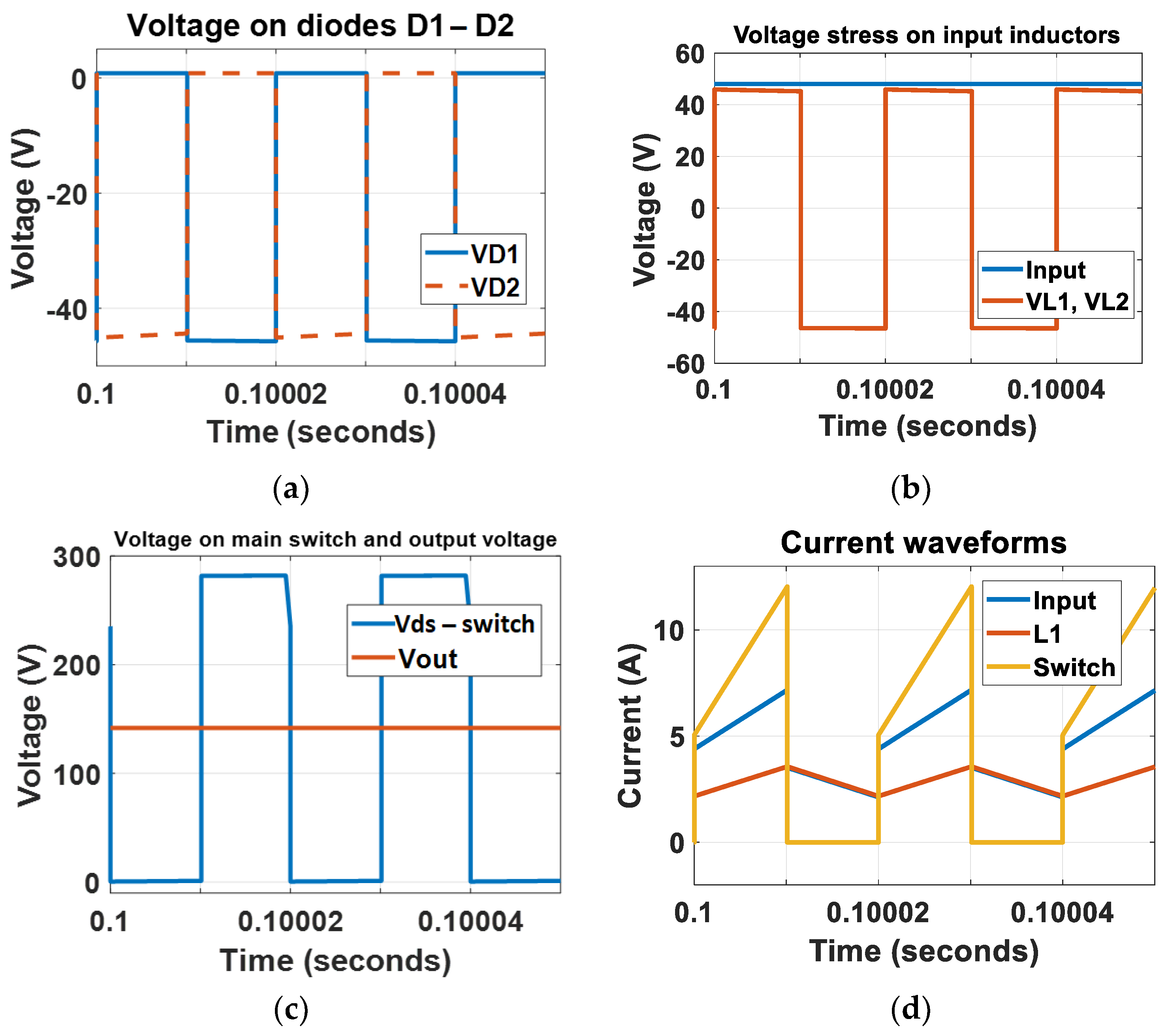 Electronics 12 04381 g013