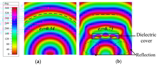 Electronics 12 04384 g003