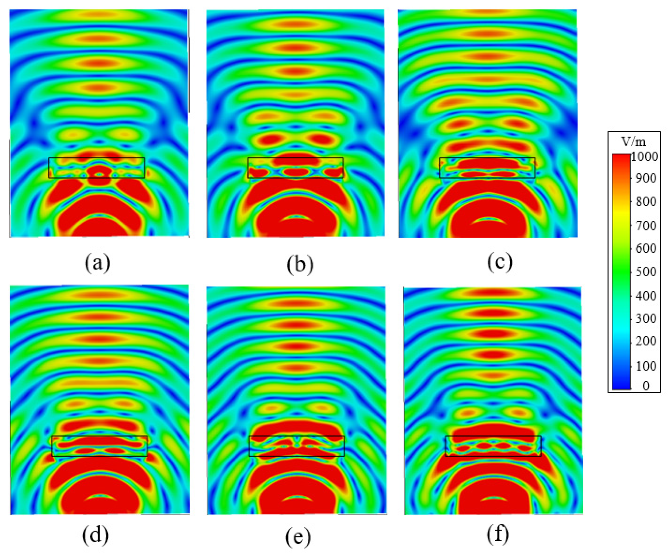 Electronics 12 04384 g004