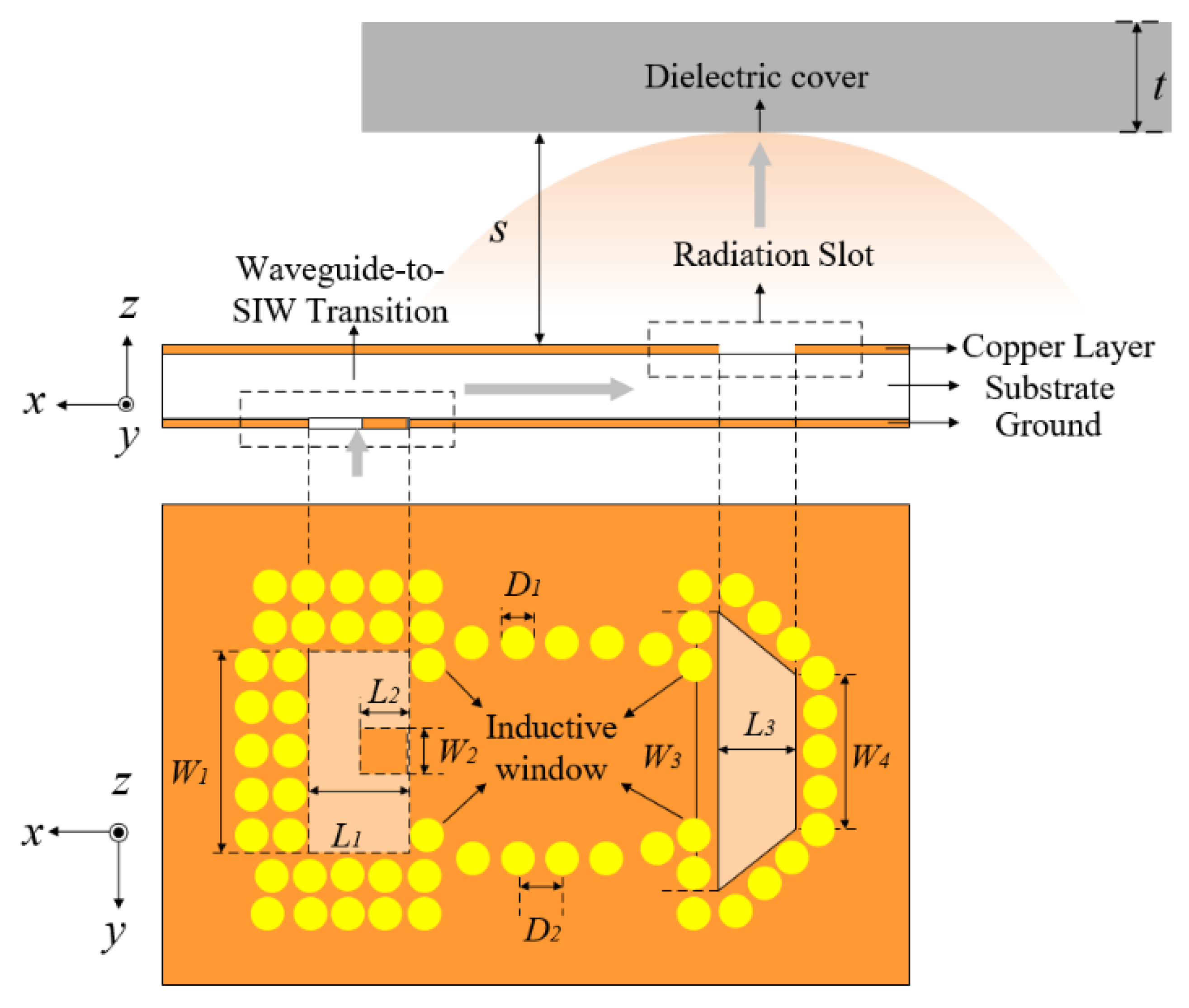 Electronics 12 04384 g005
