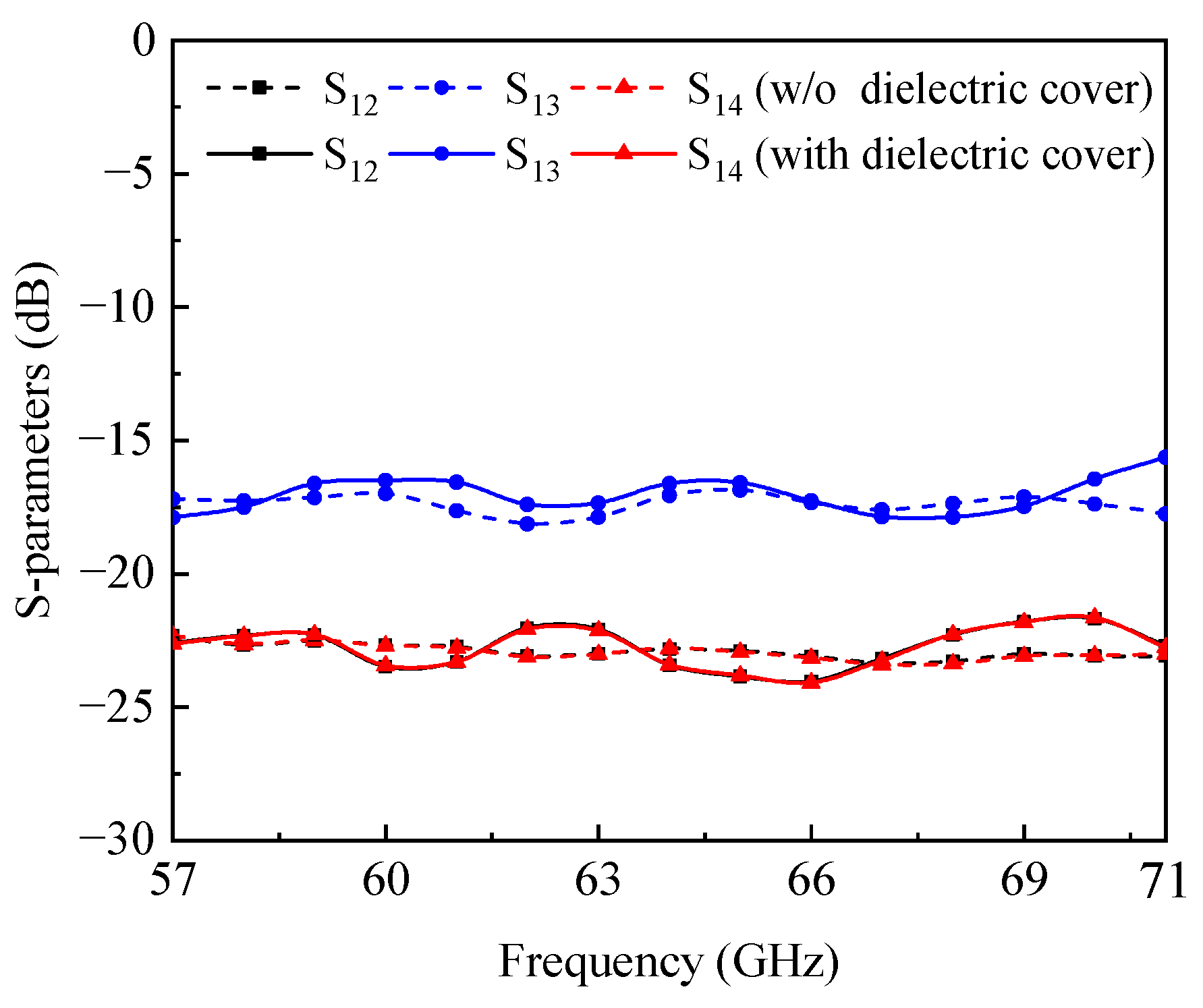 Electronics 12 04384 g011