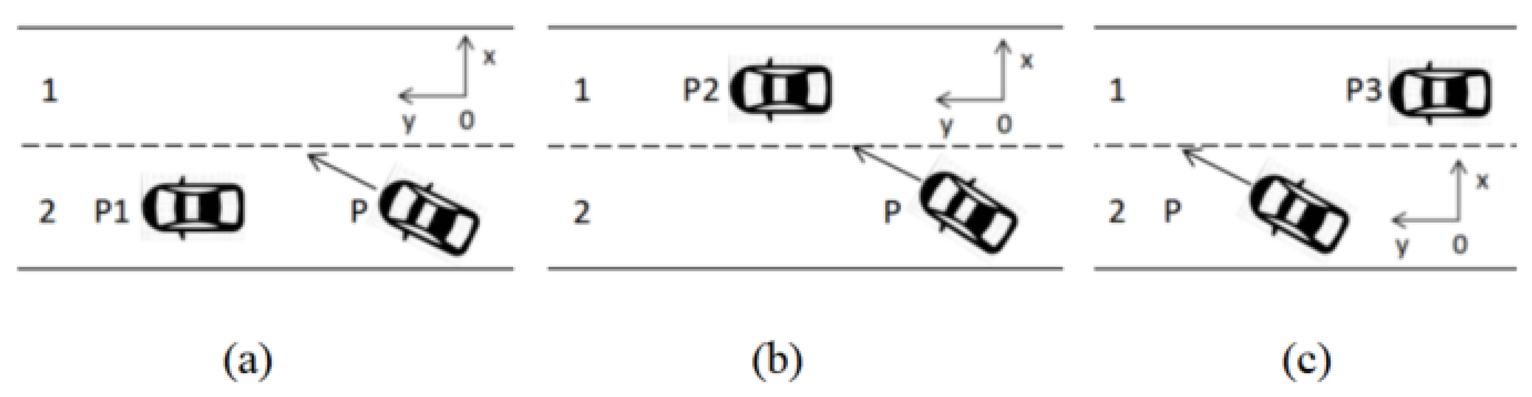 Electronics 12 04385 g002
