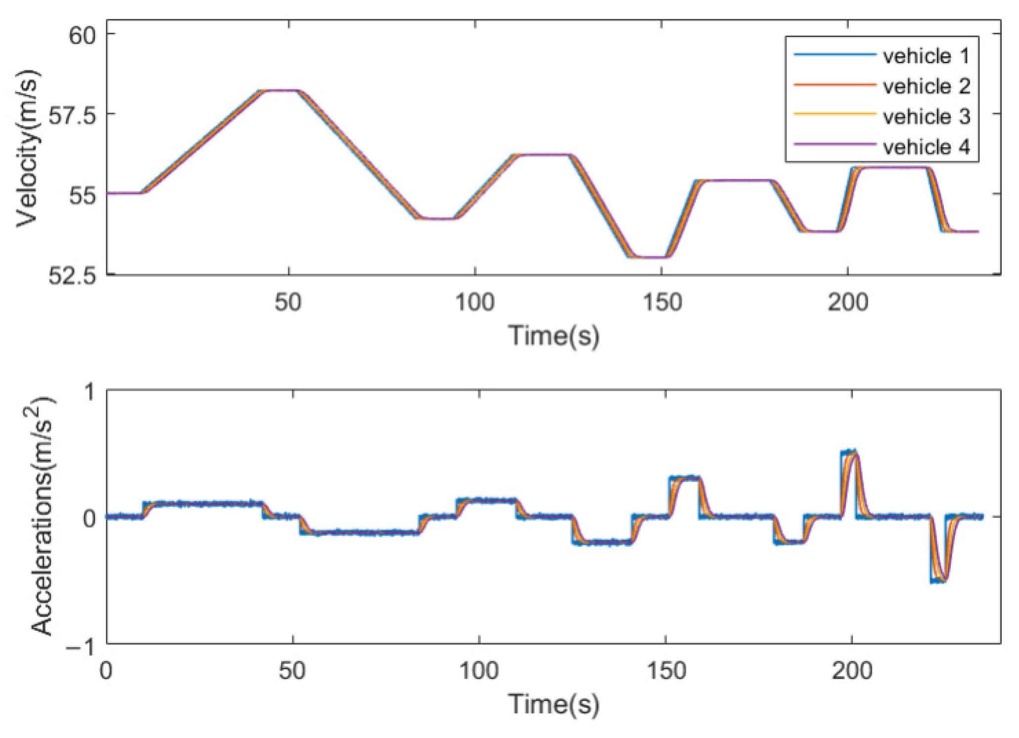 Electronics 12 04385 g014