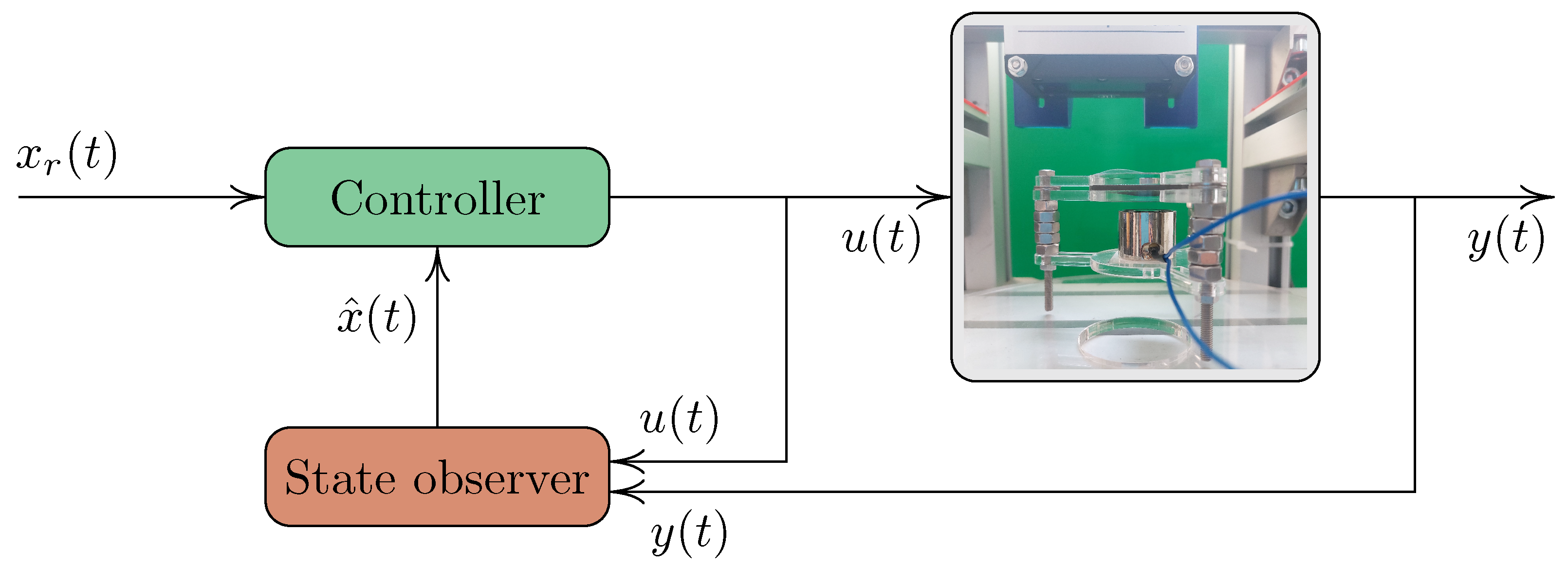Electronics 12 04386 g001