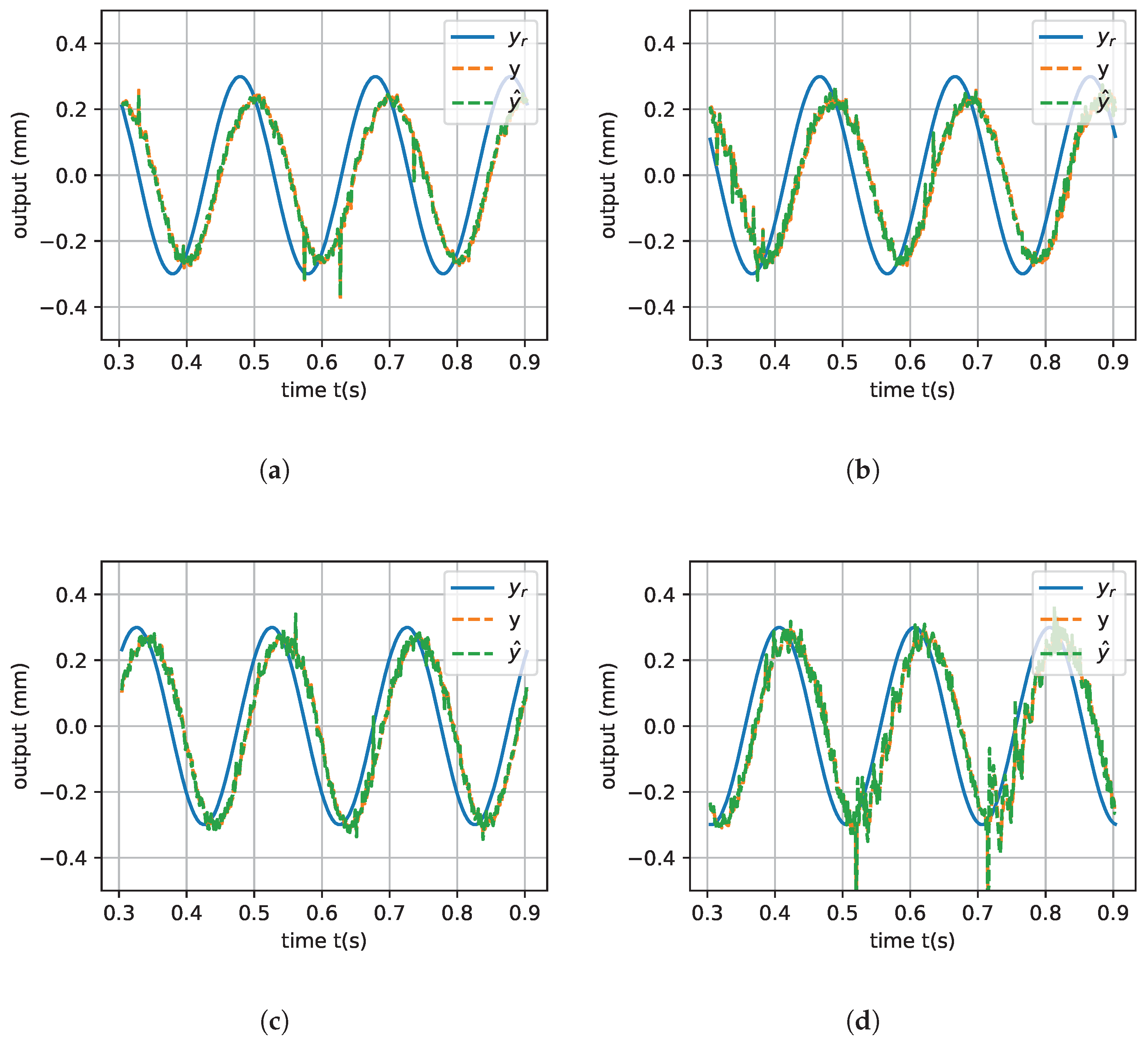 Electronics 12 04386 g003