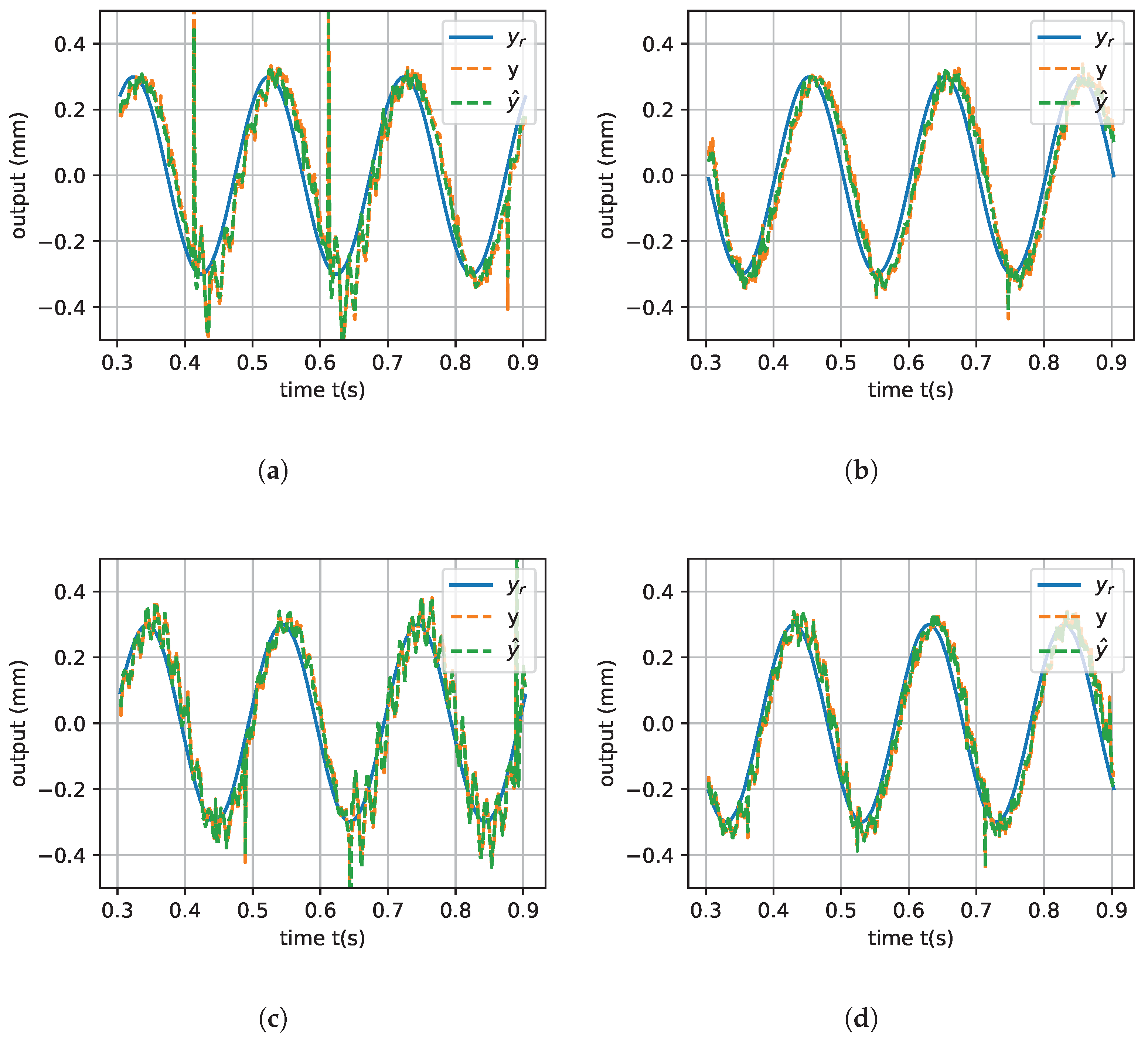 Electronics 12 04386 g004
