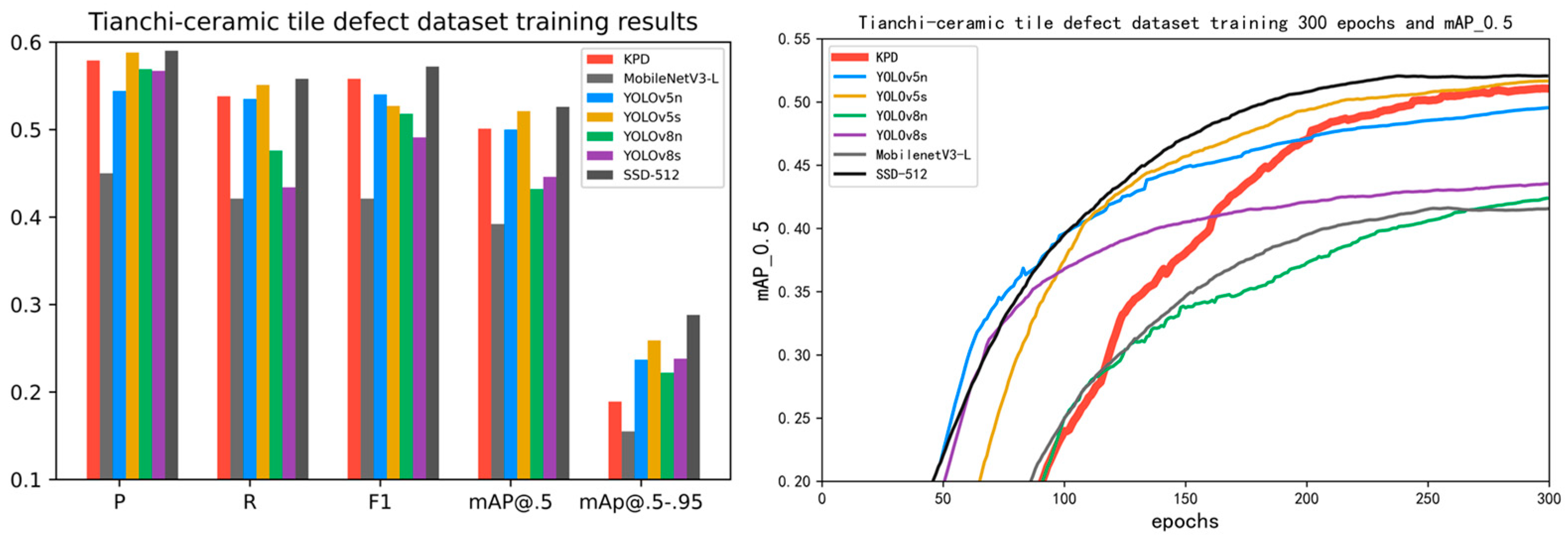 Electronics 12 04388 g014