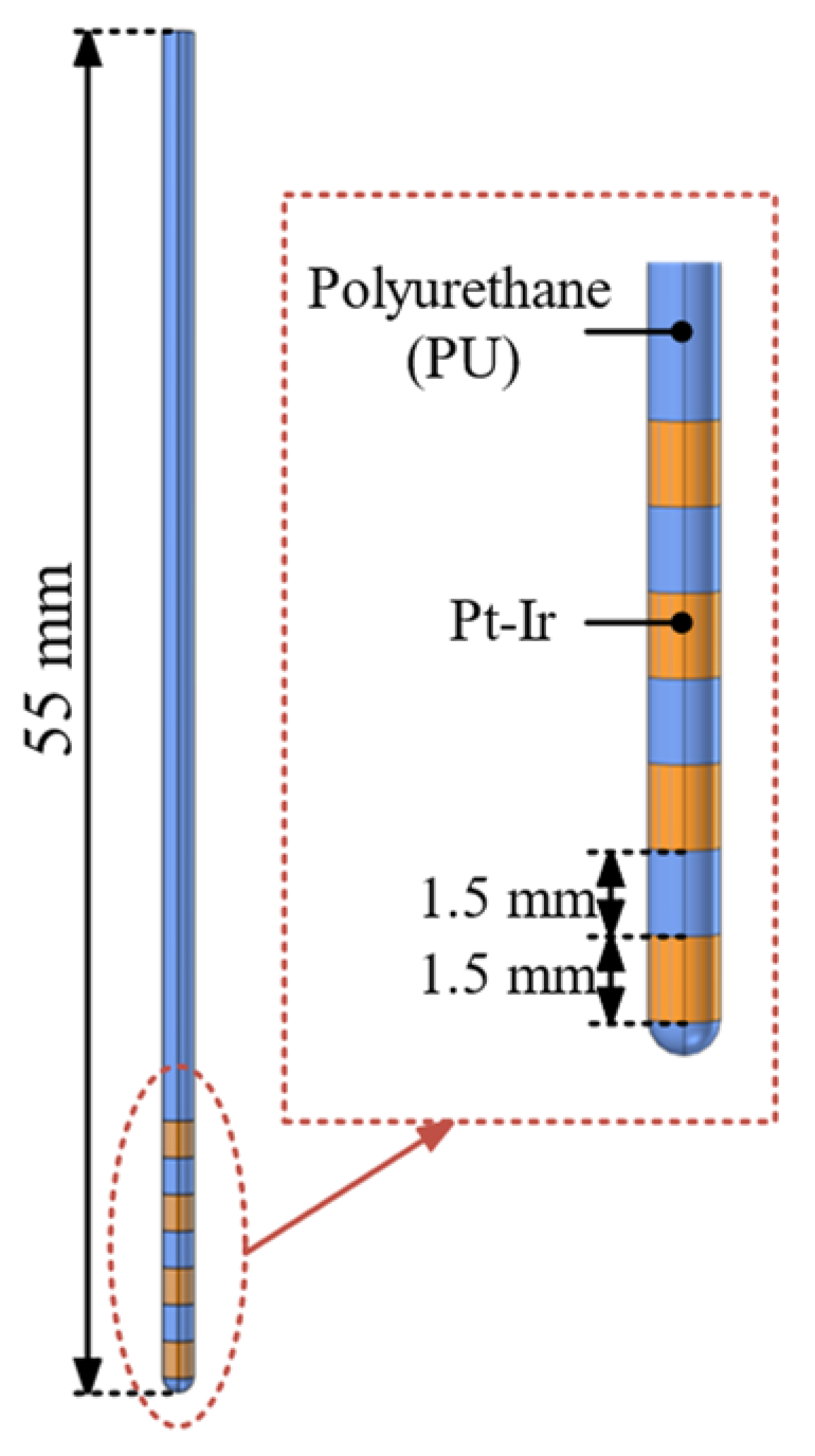 Electronics 12 04389 g002