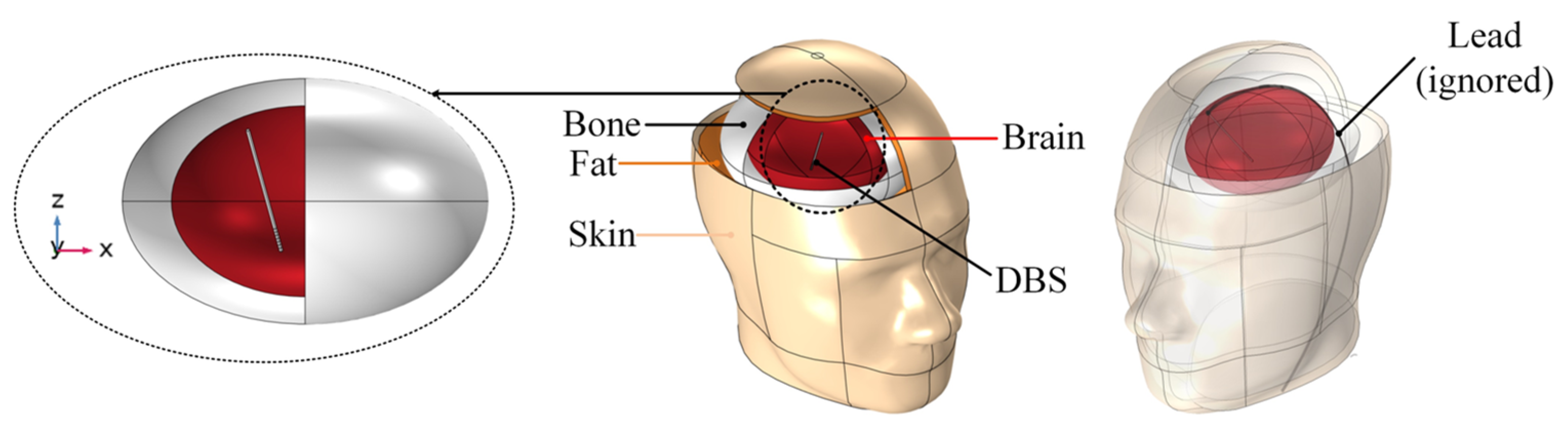 Electronics 12 04389 g003