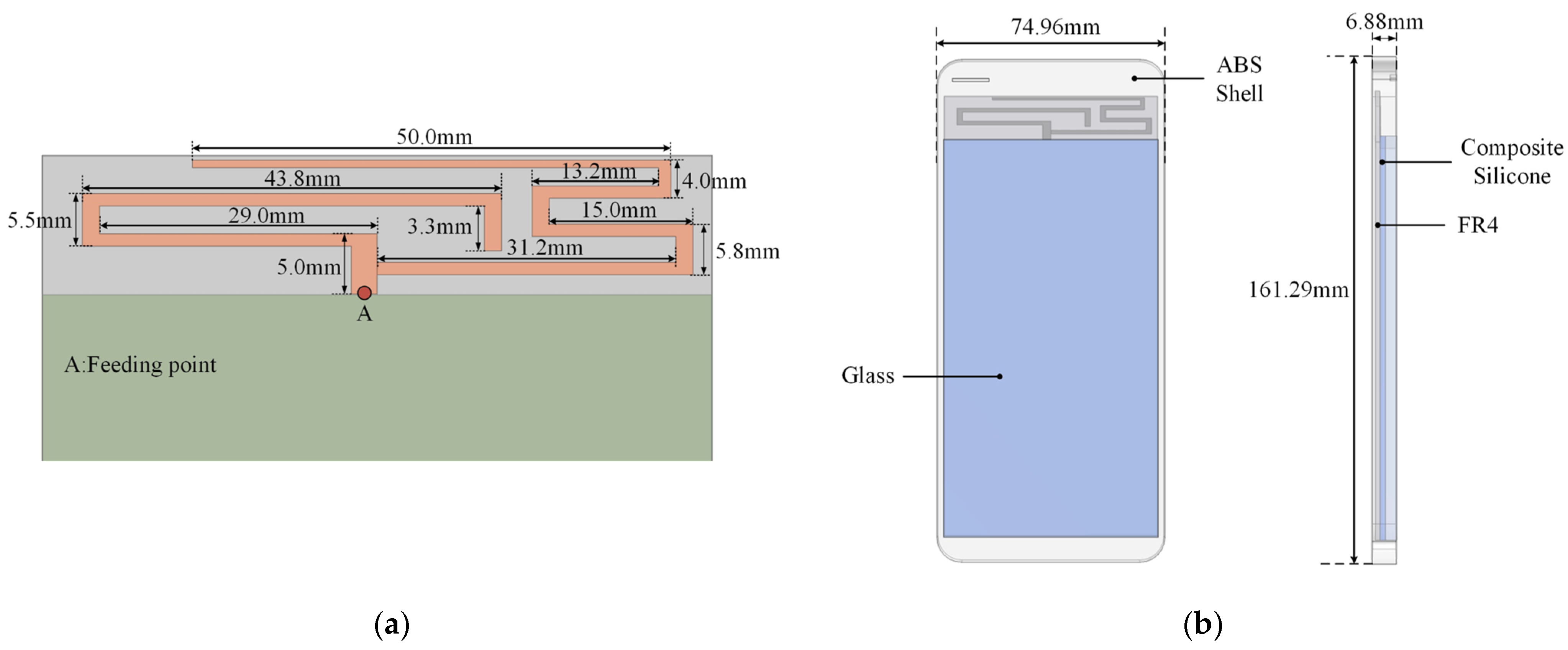 Electronics 12 04389 g004