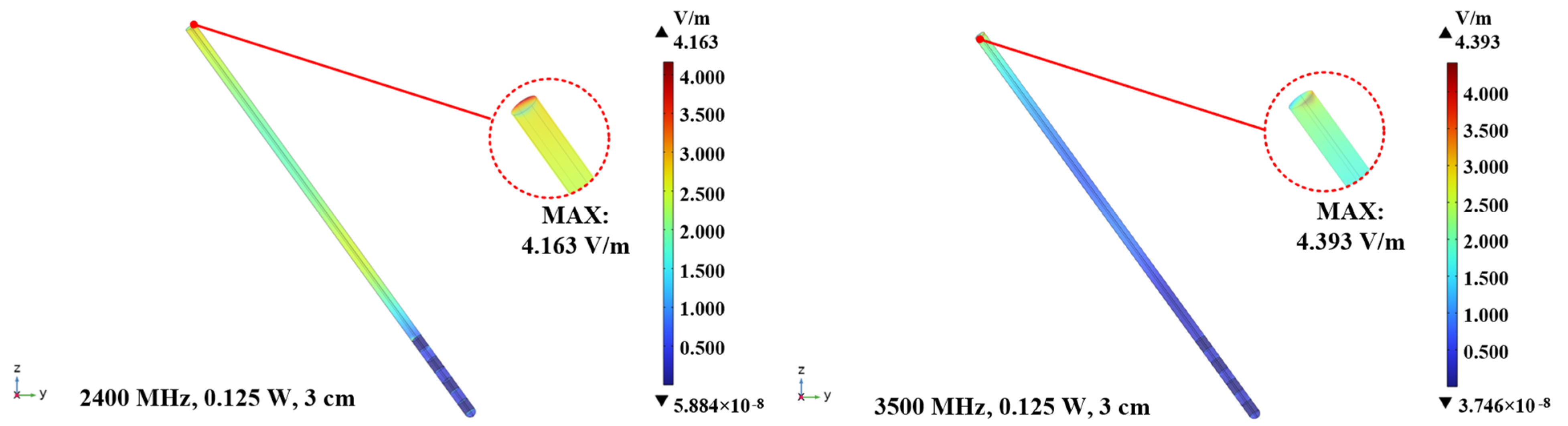 Electronics 12 04389 g009b