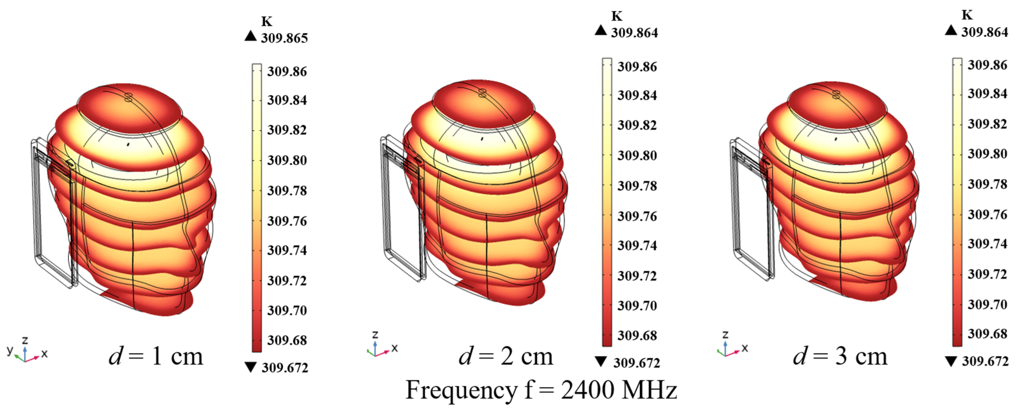 Electronics 12 04389 g015a