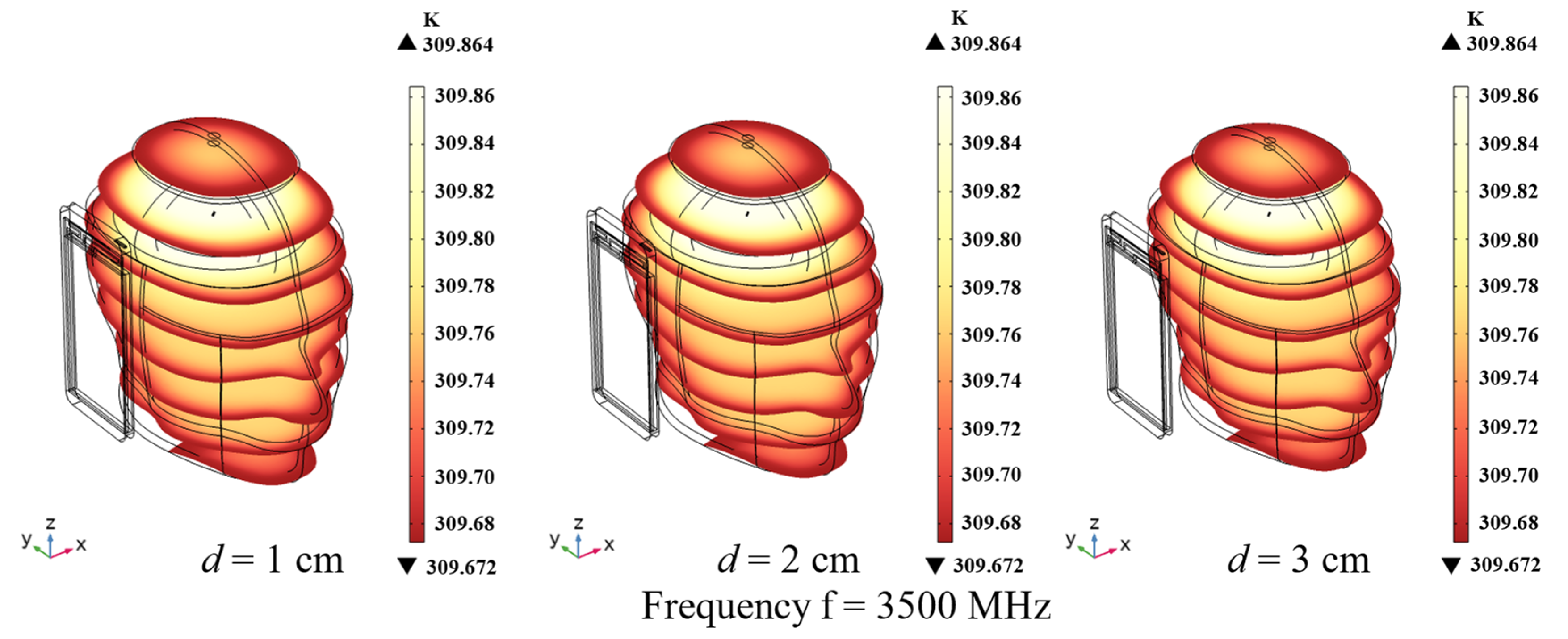 Electronics 12 04389 g015b