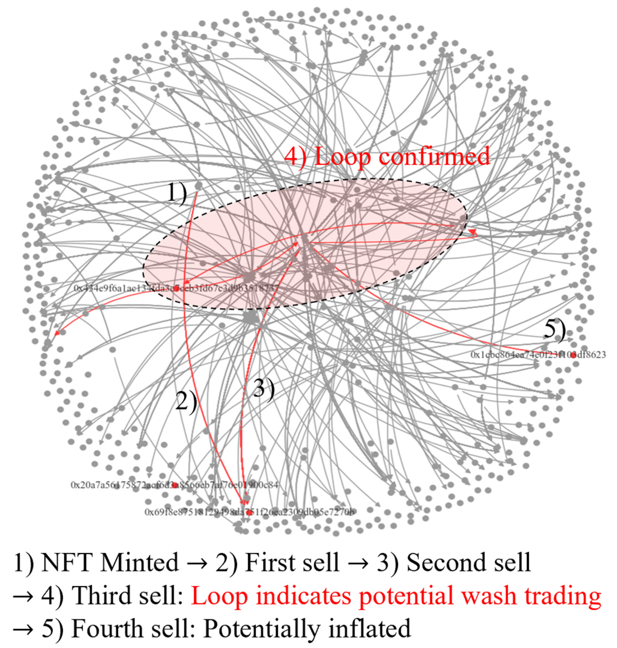 Electronics 12 04390 g001