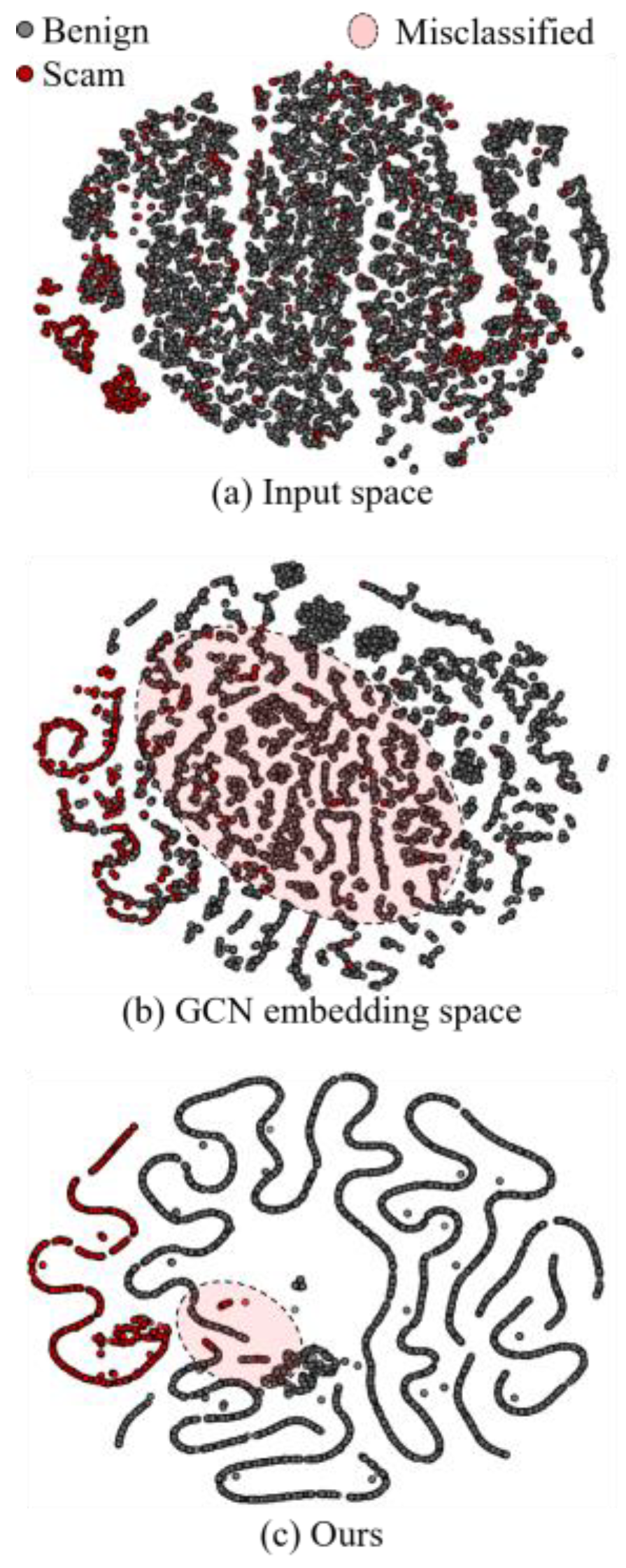 Electronics 12 04390 g003