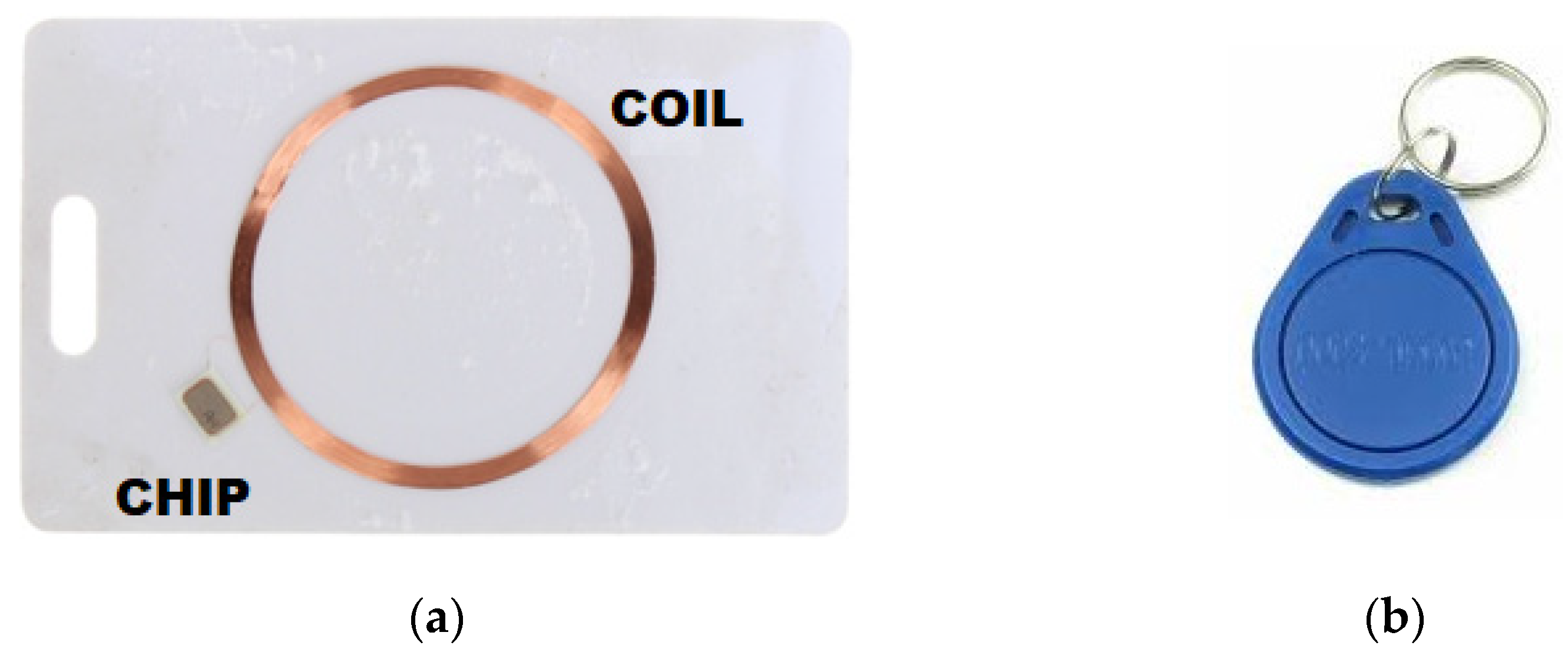 Electronics 12 04391 g004