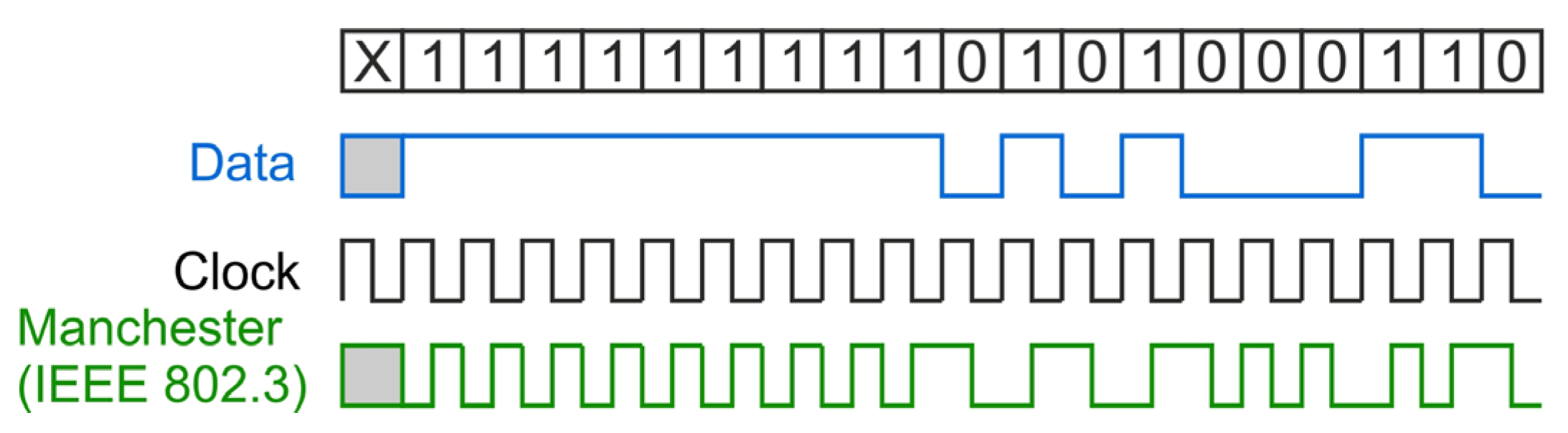Electronics 12 04391 g006