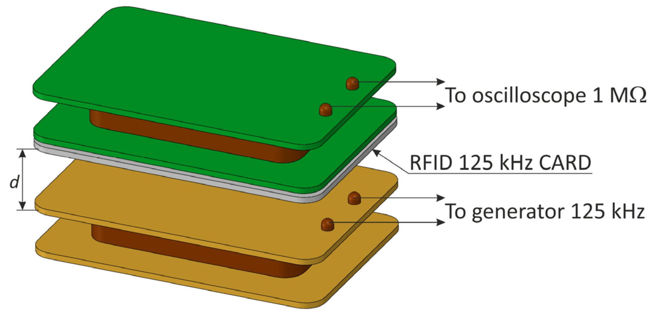 Electronics 12 04391 g009