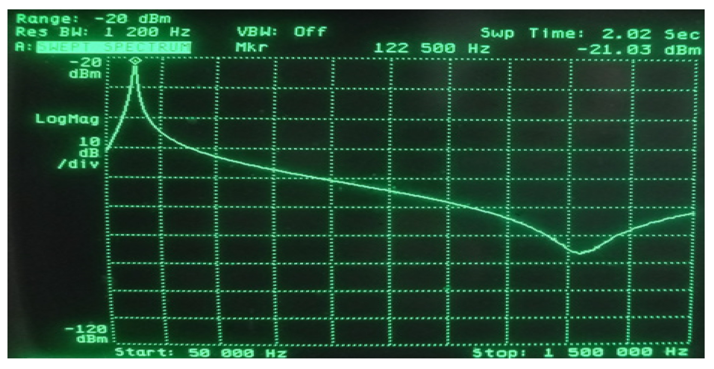 Electronics 12 04391 g014