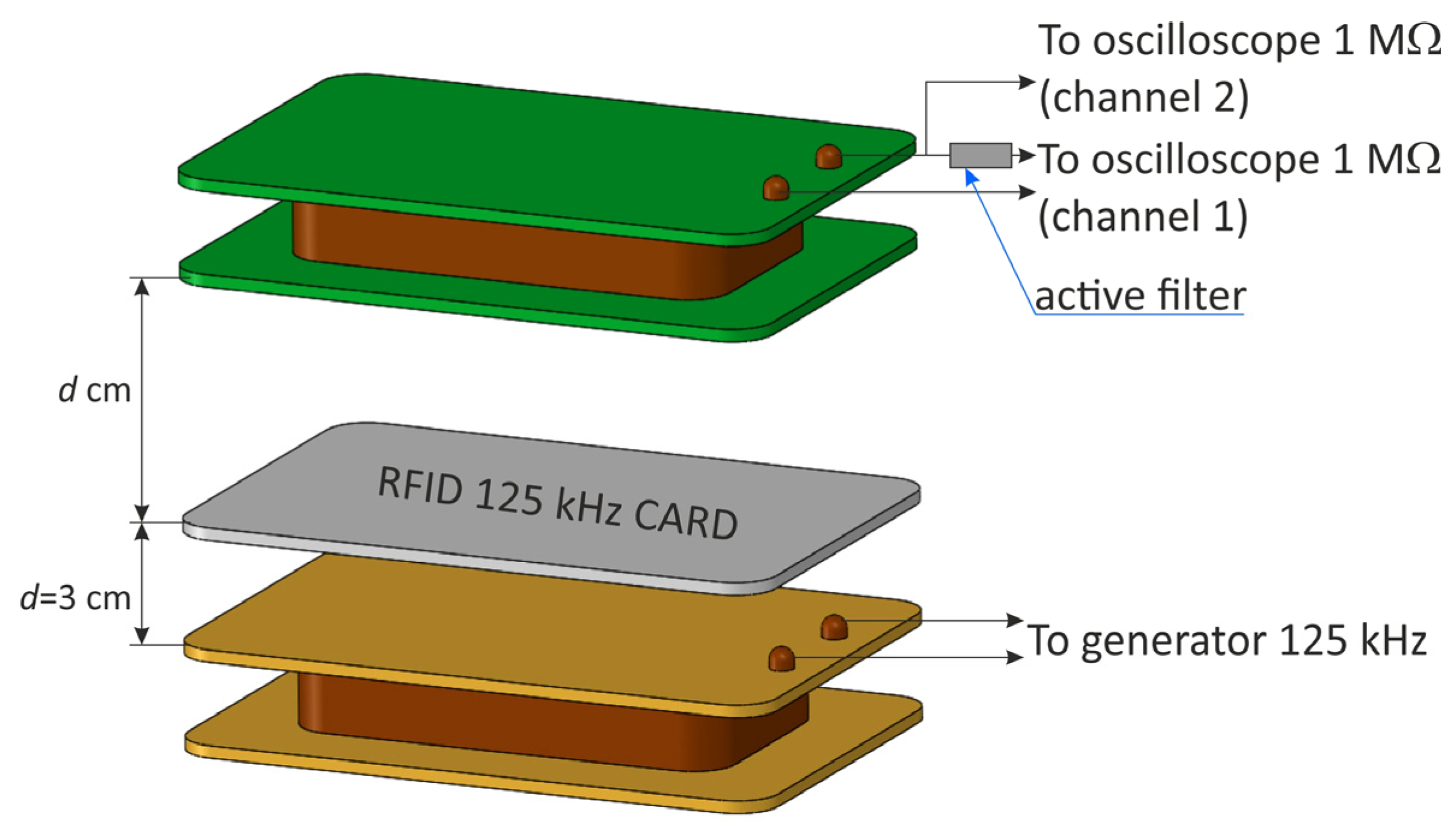 Electronics 12 04391 g023