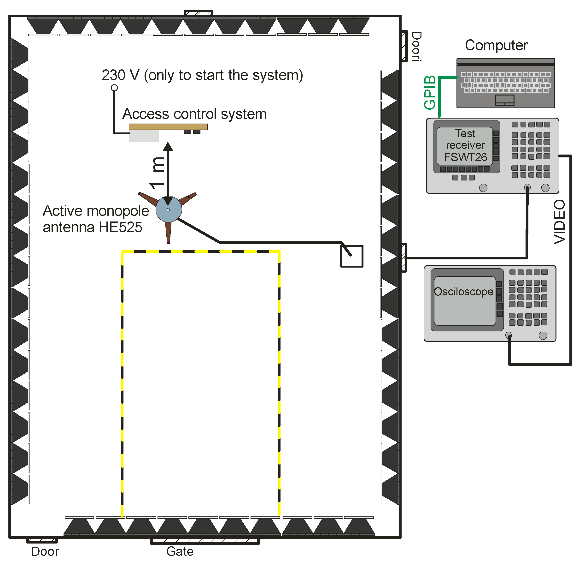 Electronics 12 04391 g027