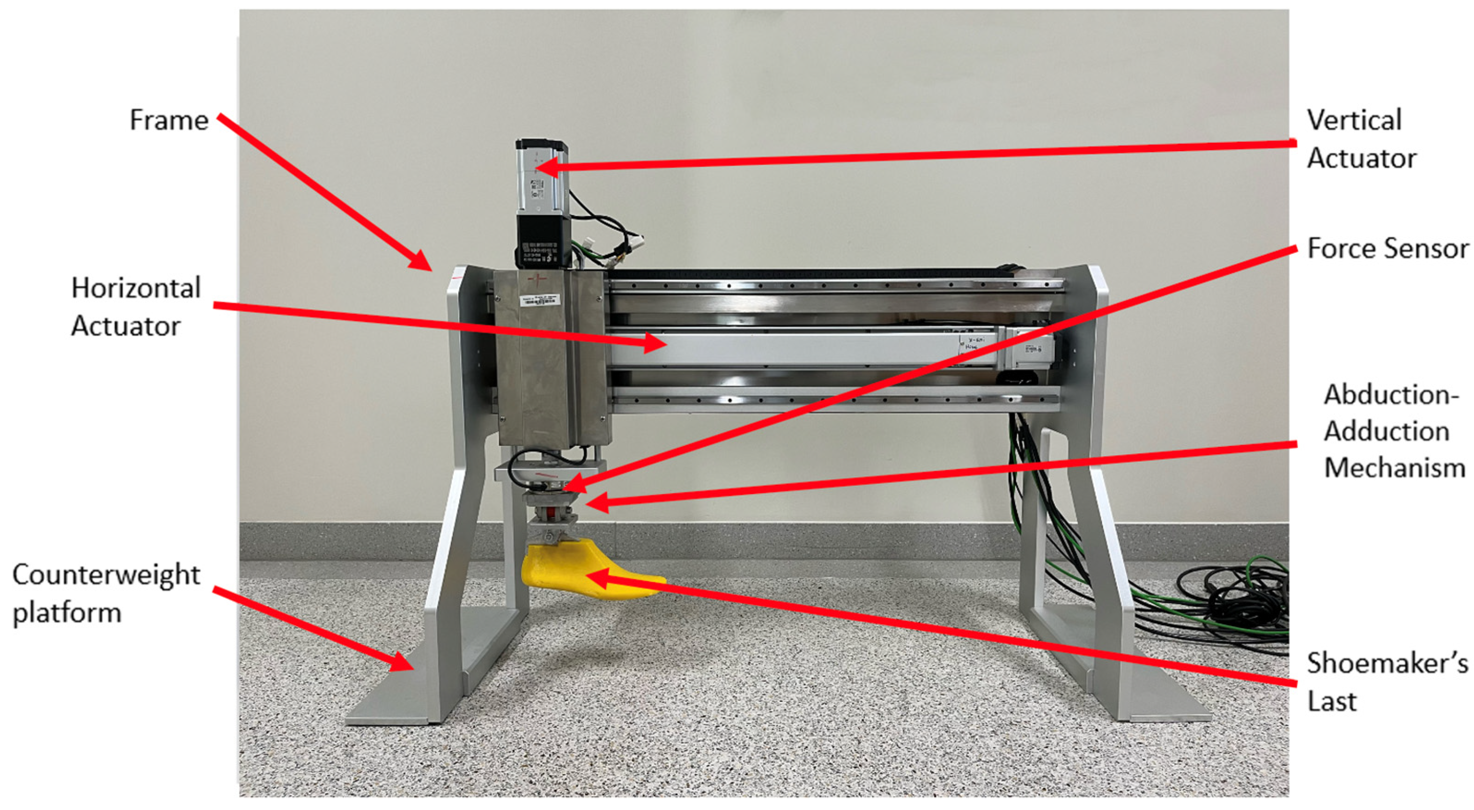 Electronics 12 04393 g001