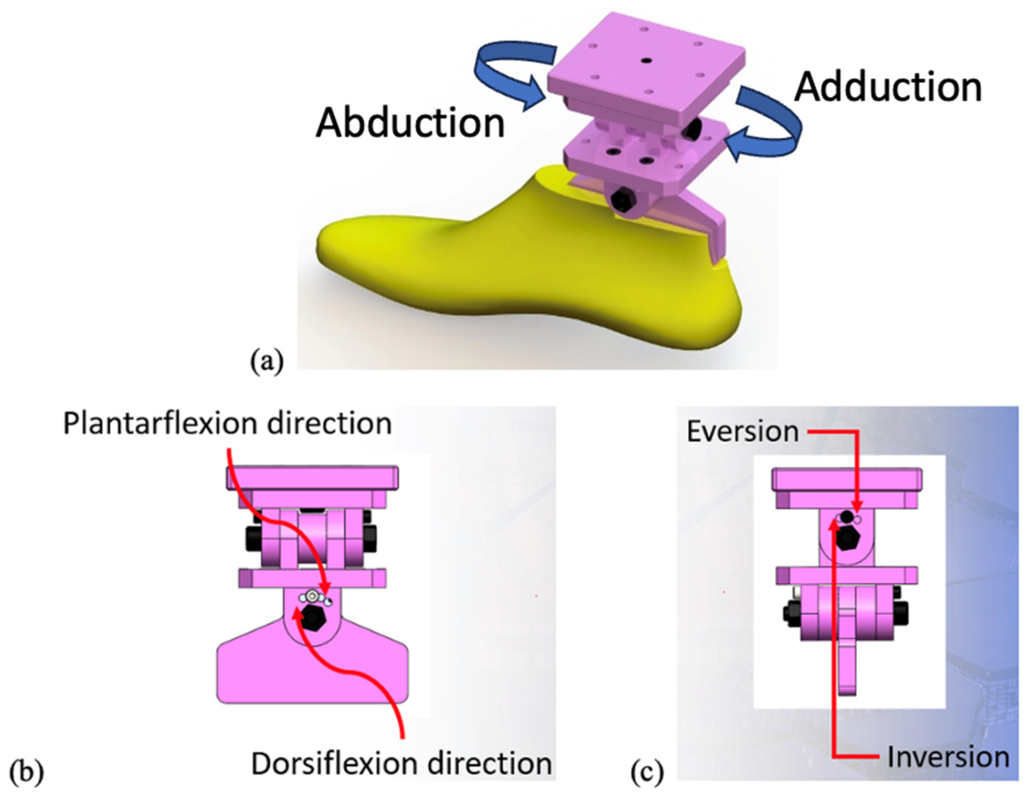 Electronics 12 04393 g002