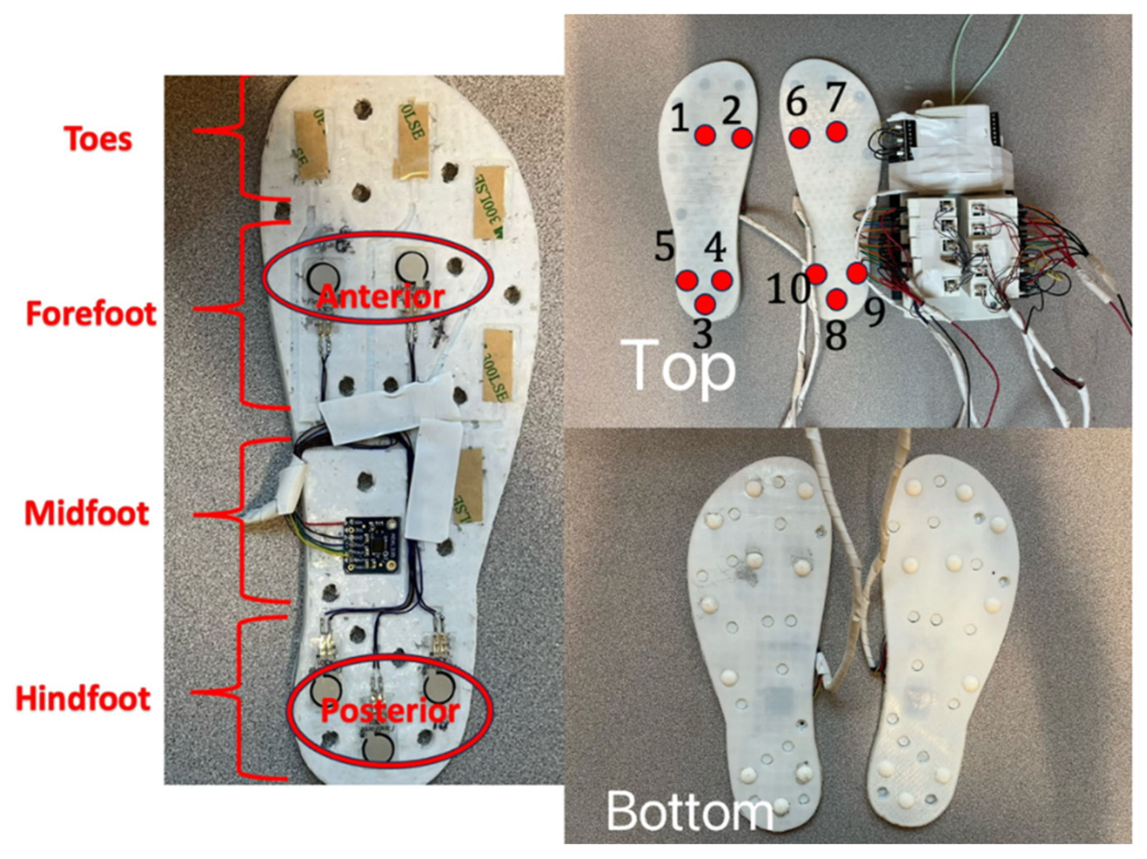 Electronics 12 04393 g003
