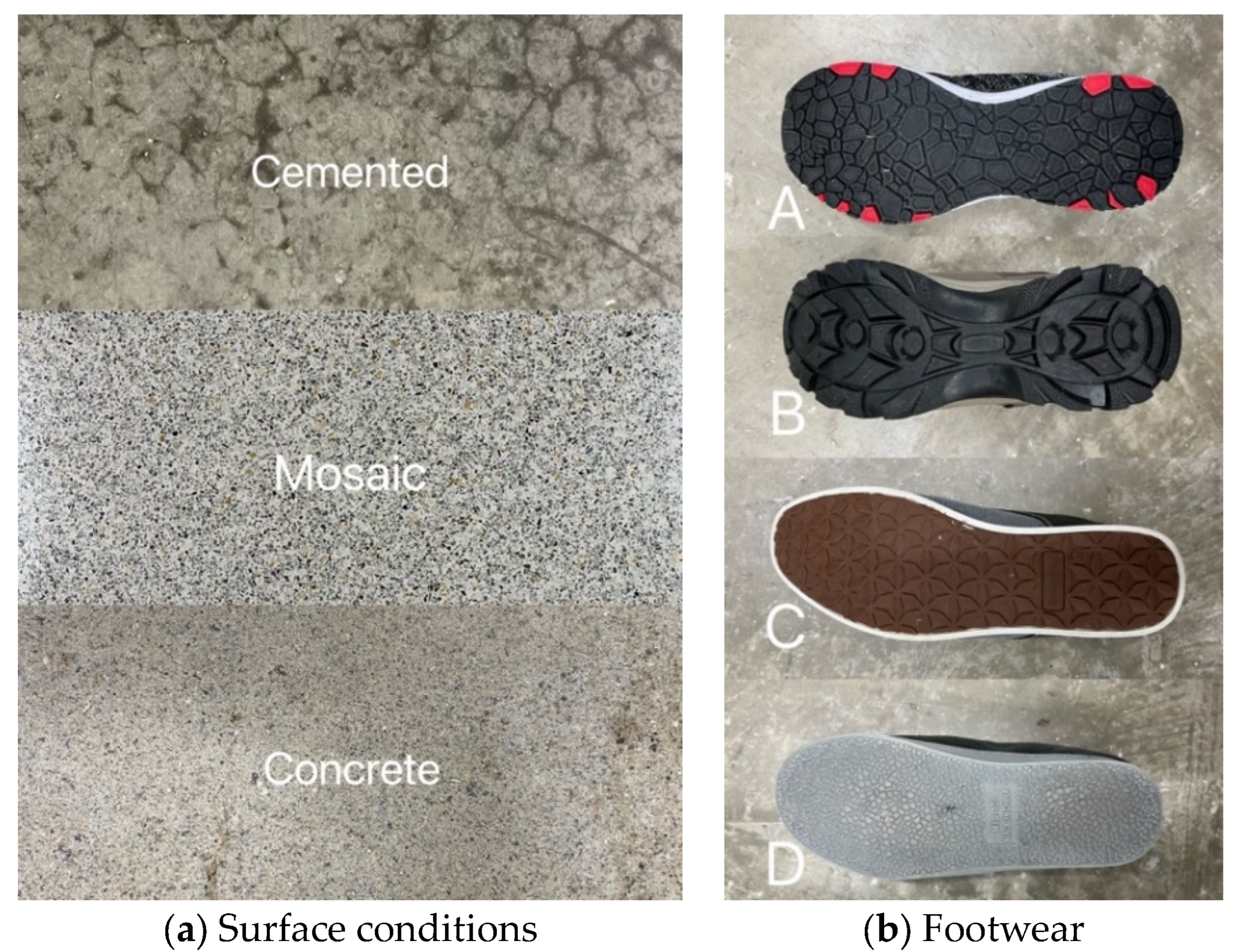Electronics 12 04393 g004