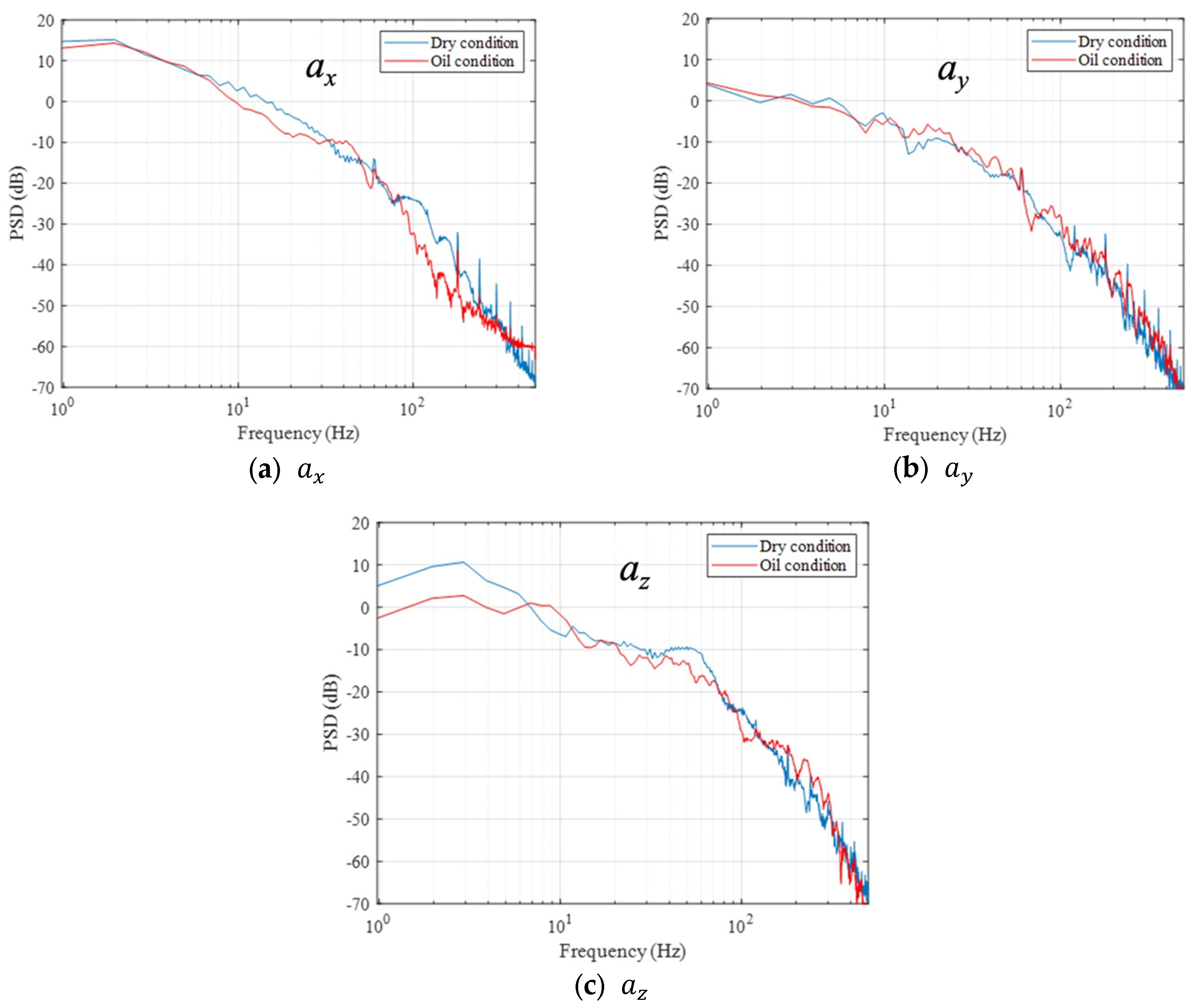 Electronics 12 04393 g009
