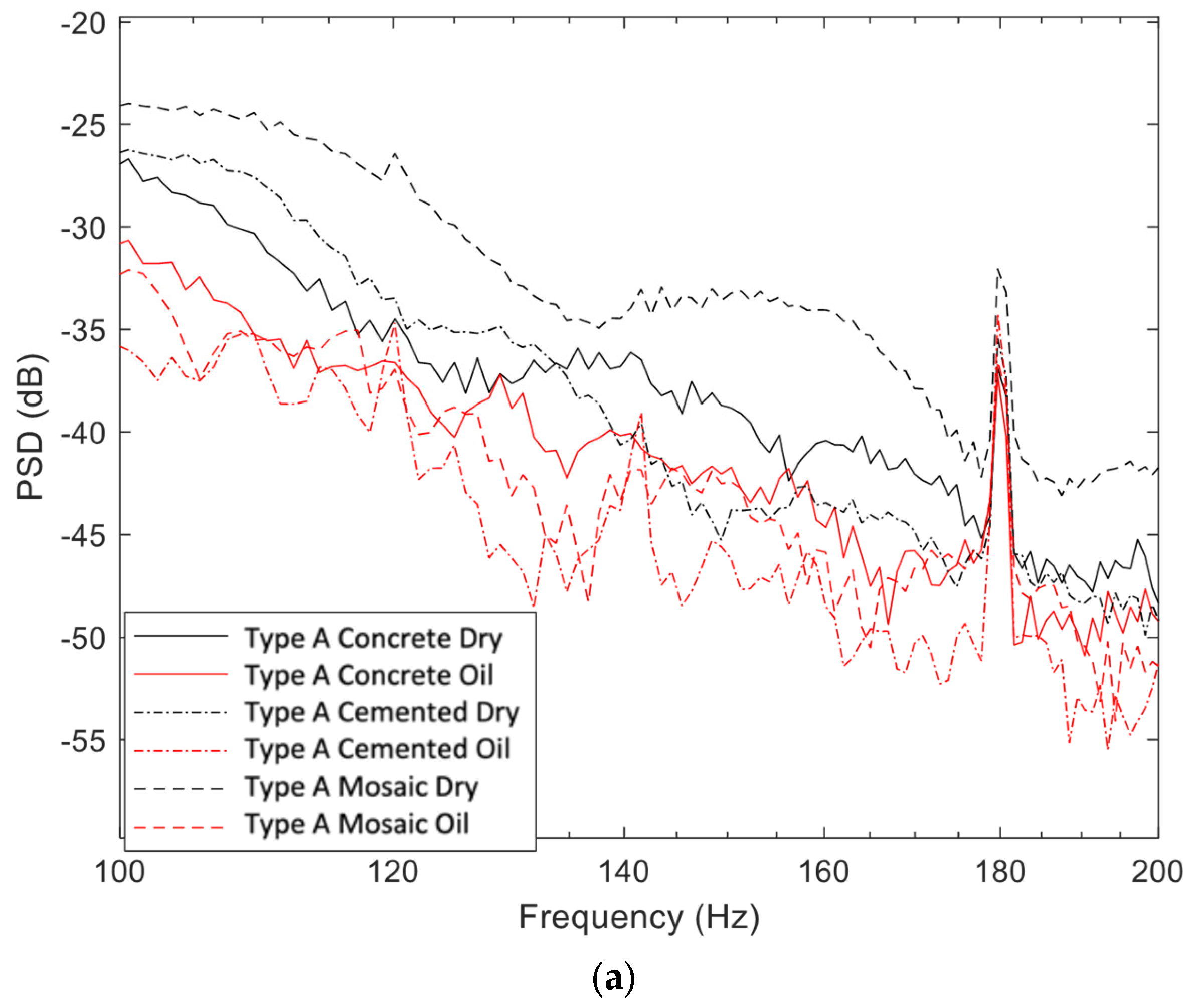 Electronics 12 04393 g010a