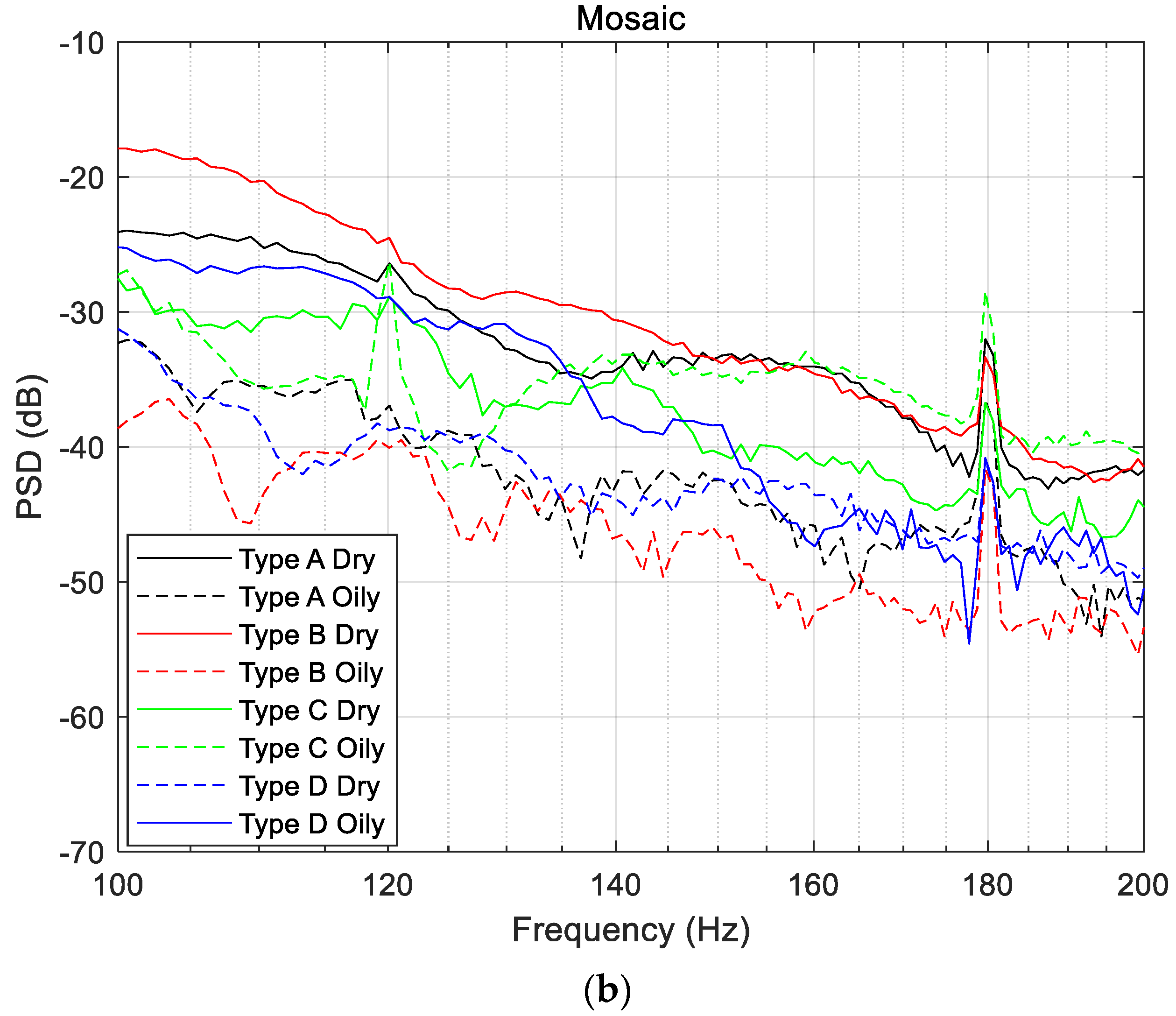 Electronics 12 04393 g010b