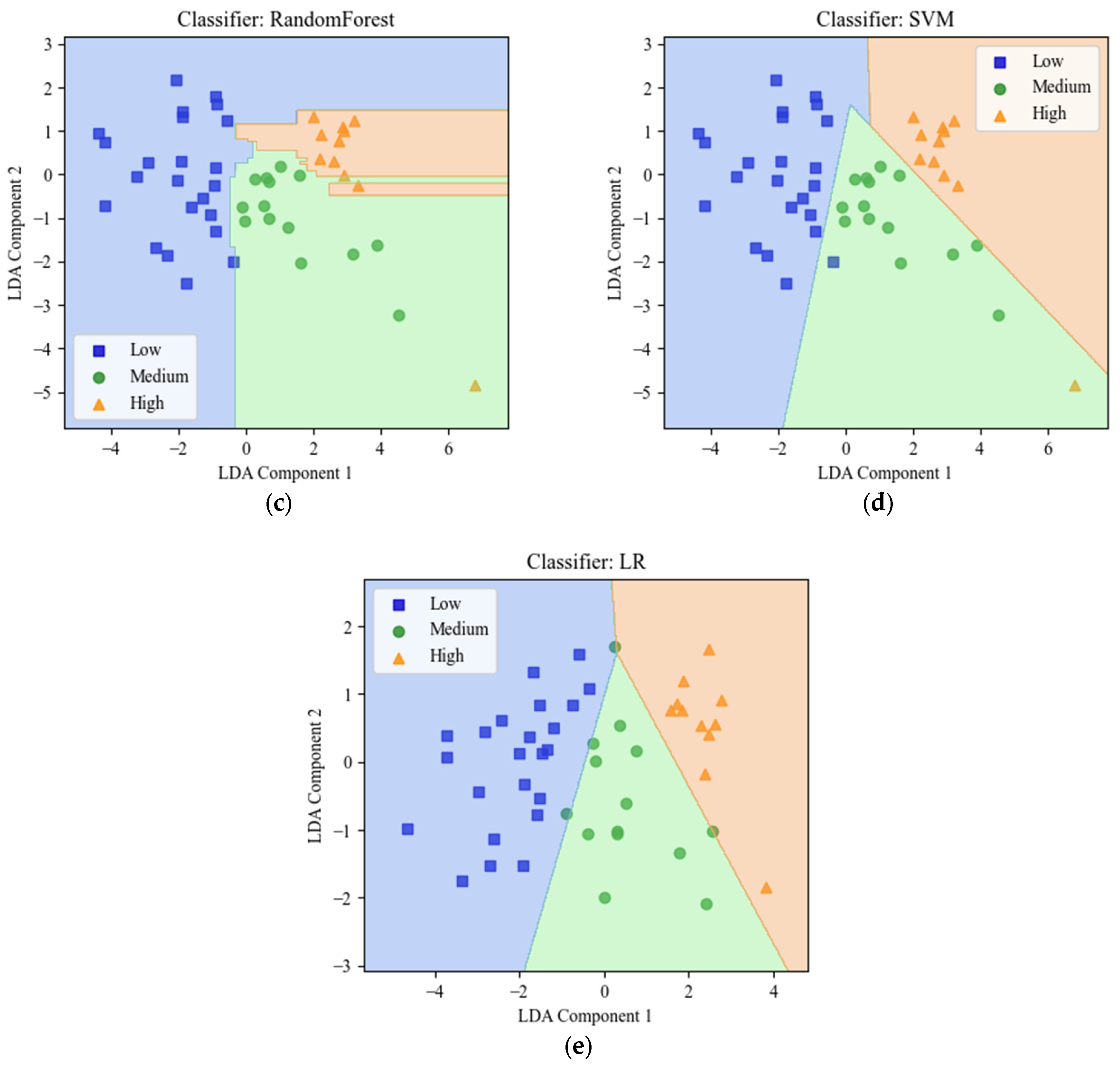 Electronics 12 04393 g012b