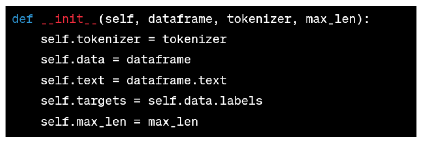 Electronics 12 04396 g006