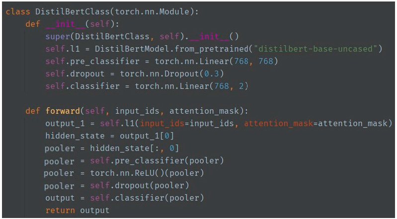 Electronics 12 04396 g011