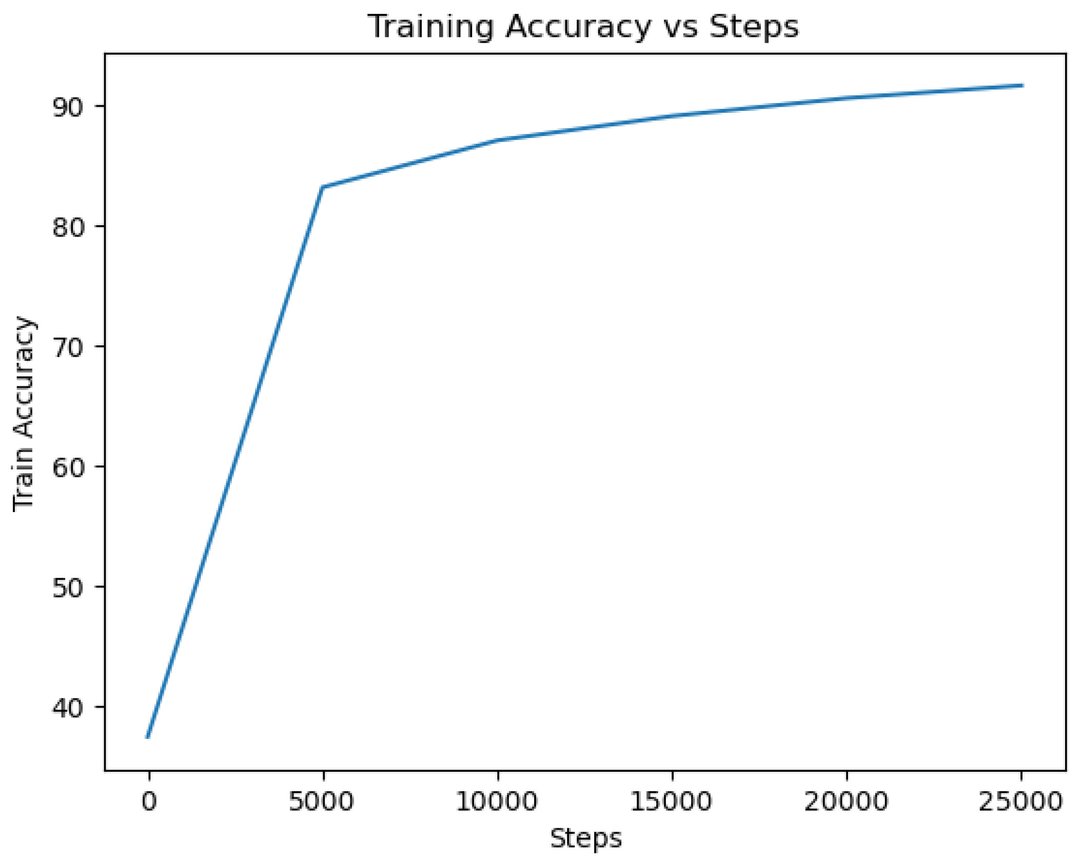 Electronics 12 04396 g014