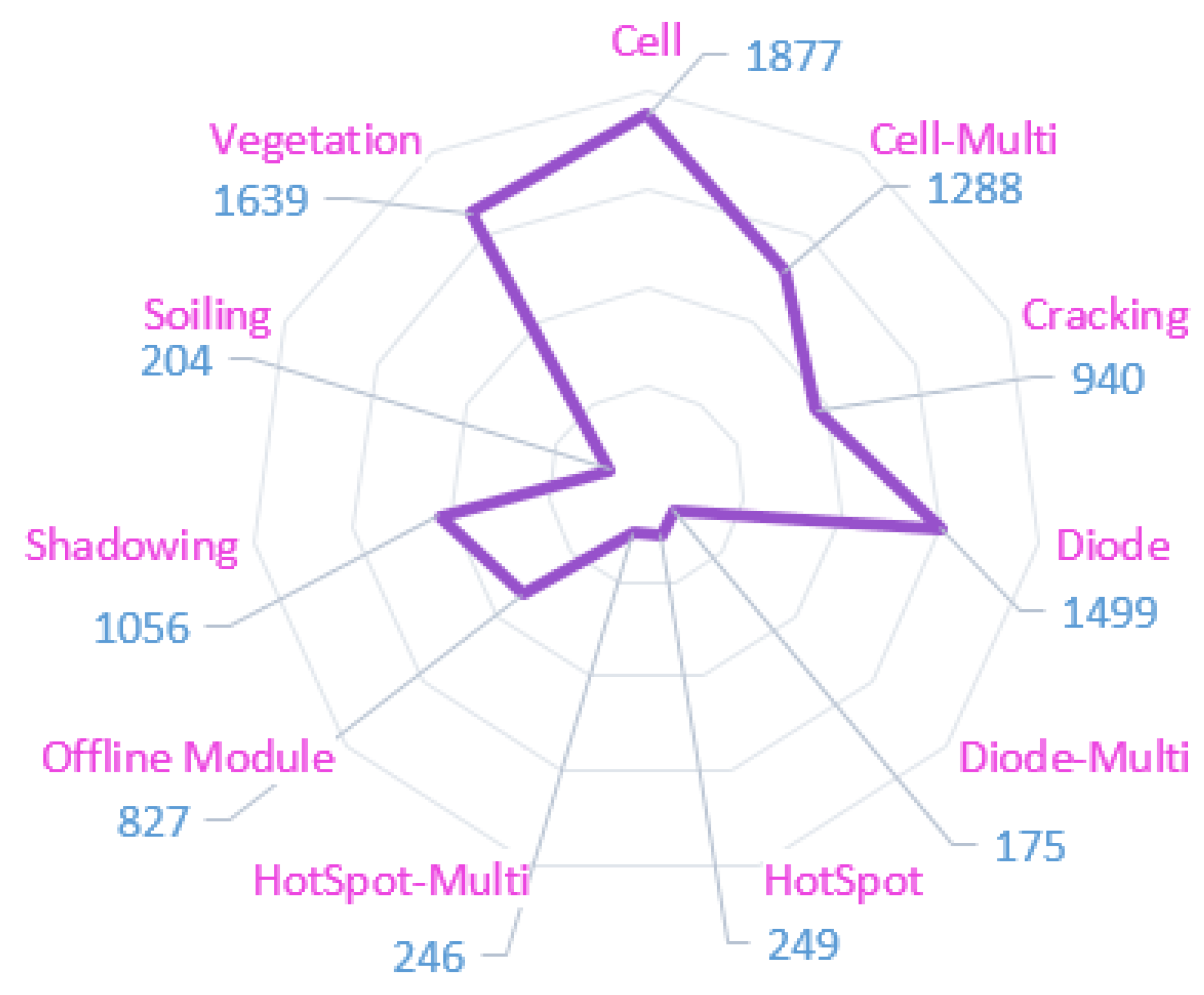Electronics 12 04397 g005